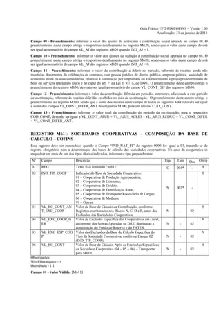 Guia Prático EFD-PIS/COFINS – Versão 1.00
                                                                                    Atualização: 31 de janeiro de 2011

Campo 09 - Preenchimento: informar o valor dos ajustes de acréscimo à contribuição social apurada no campo 08. O
preenchimento deste campo obriga o respectivo detalhamento no registro M620, sendo que o valor deste campo deverá
ser igual ao somatório do campo VL_AJ dos registros M620 quando IND_AJ = 1.
Campo 10 - Preenchimento: informar o valor dos ajustes de redução à contribuição social apurada no campo 08. O
preenchimento deste campo obriga o respectivo detalhamento no registro M620, sendo que o valor deste campo deverá
ser igual ao somatório do campo VL_AJ dos registros M620 quando IND_AJ = 0.
Campo 11 - Preenchimento: informar o valor da contribuição a diferir no período, referente às receitas ainda não
recebidas decorrentes da celebração de contratos com pessoa jurídica de direito público, empresa pública, sociedade de
economia mista ou suas subsidiárias, relativos à construção por empreitada ou a fornecimento a preço predeterminado de
bens ou serviços (parágrafo único e no caput do art. 7º da Lei nº 9.718, de 1998). O preenchimento deste campo obriga o
preenchimento do registro M630, devendo ser igual ao somatório do campo VL_CONT_DIF dos registros M630.
Campo 12 - Preenchimento: informar o valor da contribuição diferida em períodos anteriores, adicionada a este período
de escrituração, referente às receitas diferidas recebidas no mês da escrituração. O preenchimento deste campo obriga o
preenchimento do registro M300, sendo que a soma dos valores deste campo de todos os registros M610 deverá ser igual
a soma dos campos VL_CONT_DIFER_ANT dos registros M300, para um mesmo COD_CONT.
Campo 13 - Preenchimento: informar o valor total da contribuição do período da escrituração, para o respectivo
COD_CONT, devendo ser igual a VL_CONT_APUR + VL_AJUS_ACRES - VL_AJUS_REDUC – VL_CONT_DIFER
+ VL_CONT_DIFER_ANT.


REGISTRO M611: SOCIEDADES COOPERATIVAS – COMPOSIÇÃO DA BASE DE
CALCULO – COFINS
Este registro deve ser preenchido quando o Campo “IND_NAT_PJ” do registro 0000 for igual a 01, tratando-se de
registro obrigatório para a determinação das bases de cálculo das sociedades cooperativas. No caso da cooperativa se
enquadrar em mais de um dos tipos abaixo indicados, informar o tipo preponderante.
Nº     Campo                  Descrição                                                  Tipo     Tam     Dec    Obrig
01     REG                    Texto fixo contendo "M611"                                   C      004*      -      S
02     IND_TIP_COOP   Indicador do Tipo de Sociedade Cooperativa:                                                  S
                      01 – Cooperativa de Produção Agropecuária;
                      02 – Cooperativa de Consumo;
                      03 – Cooperativa de Crédito;
                                                                                           N      002*      -
                      04 – Cooperativa de Eletrificação Rural;
                      05 – Cooperativa de Transporte Rodoviário de Cargas;
                      06 – Cooperativa de Médicos;
                      99 – Outras.
03     VL_BC_CONT_AN Valor da Base de Cálculo da Contribuição, conforme                                            S
       T_EXC_COOP     Registros escriturados nos Blocos A, C, D e F, antes das             N        -      02
                      Exclusões das Sociedades Cooperativas.
04     VL_EXC_COOP_G Valor de Exclusão Especifica das Cooperativas em Geral,                                       N
       ER             decorrente das Sobras Apuradas na DRE, destinadas a                  N        -      02
                      constituição do Fundo de Reserva e do FATES.
05     VL_EXC_ESP_COO Valor das Exclusões da Base de Cálculo Especifica do                                         N
       P              Tipo da Sociedade Cooperativa, conforme Campo 02                     N        -      02
                      (IND_TIP_COOP).
06     VL_BC_CONT     Valor da Base de Cálculo, Após as Exclusões Especificas                                      S
                      da Sociedade Cooperativa (04 – 05 – 06) – Transportar                N        -      02
                      para M610.
Observações:
Nível hierárquico – 4
Ocorrência - 1:1
Campo 01 - Valor Válido: [M611]
 