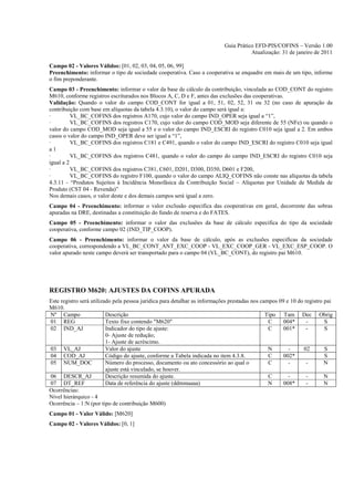 Guia Prático EFD-PIS/COFINS – Versão 1.00
                                                                                       Atualização: 31 de janeiro de 2011

Campo 02 - Valores Válidos: [01, 02, 03, 04, 05, 06, 99]
Preenchimento: informar o tipo de sociedade cooperativa. Caso a cooperativa se enquadre em mais de um tipo, informe
o fim preponderante.
Campo 03 - Preenchimento: informar o valor da base de cálculo da contribuição, vinculada ao COD_CONT do registro
M610, conforme registros escriturados nos Blocos A, C, D e F, antes das exclusões das cooperativas.
Validação: Quando o valor do campo COD_CONT for igual a 01, 51, 02, 52, 31 ou 32 (no caso de apuração da
contribuição com base em alíquotas da tabela 4.3.10), o valor do campo será igual a:
·         VL_BC_COFINS dos registros A170, cujo valor do campo IND_OPER seja igual a “1”,
·         VL_BC_COFINS dos registros C170, cujo valor do campo COD_MOD seja diferente de 55 (NFe) ou quando o
valor do campo COD_MOD seja igual a 55 e o valor do campo IND_ESCRI do registro C010 seja igual a 2. Em ambos
casos o valor do campo IND_OPER deve ser igual a “1”,
·         VL_BC_COFINS dos registros C181 e C491, quando o valor do campo IND_ESCRI do registro C010 seja igual
a1
·         VL_BC_COFINS dos registros C481, quando o valor do campo do campo IND_ESCRI do registro C010 seja
igual a 2
·         VL_BC_COFINS dos registros C381, C601, D201, D300, D350, D601 e F200,
·         VL_BC_COFINS do registro F100, quando o valor do campo ALIQ_COFINS não conste nas alíquotas da tabela
4.3.11 - “Produtos Sujeitos à Incidência Monofásica da Contribuição Social – Alíquotas por Unidade de Medida de
Produto (CST 04 - Revenda)”
Nos demais casos, o valor deste e dos demais campos será igual a zero.
Campo 04 - Preenchimento: informar o valor exclusão especifica das cooperativas em geral, decorrente das sobras
apuradas na DRE, destinadas a constituição do fundo de reserva e do FATES.
Campo 05 - Preenchimento: informar o valor das exclusões da base de cálculo especifica do tipo da sociedade
cooperativa, conforme campo 02 (IND_TIP_COOP).
Campo 06 - Preenchimento: informar o valor da base de cálculo, após as exclusões especificas da sociedade
cooperativa, correspondendo a VL_BC_CONT_ANT_EXC_COOP - VL_EXC_COOP_GER - VL_EXC_ESP_COOP. O
valor apurado neste campo deverá ser transportado para o campo 04 (VL_BC_CONT), do registro pai M610.




REGISTRO M620: AJUSTES DA COFINS APURADA
Este registro será utilizado pela pessoa jurídica para detalhar as informações prestadas nos campos 09 e 10 do registro pai
M610.
Nº Campo                  Descrição                                                            Tipo Tam Dec Obrig
01 REG                    Texto fixo contendo "M620"                                            C     004*      -       S
02 IND_AJ                 Indicador do tipo de ajuste:                                          C     001*      -       S
                          0- Ajuste de redução;
                          1- Ajuste de acréscimo.
03 VL_AJ                  Valor do ajuste                                                       N       -     02        S
04 COD_AJ                 Código do ajuste, conforme a Tabela indicada no item 4.3.8.           C     002*              S
05 NUM_DOC                Número do processo, documento ou ato concessório ao qual o            C       -       -       N
                          ajuste está vinculado, se houver.
06 DESCR_AJ               Descrição resumida do ajuste.                                         C       -       -       N
07 DT_REF                 Data de referência do ajuste (ddmmaaaa)                               N     008*      -       N
Ocorrências:
Nível hierárquico - 4
Ocorrência – 1:N (por tipo de contribuição M600)
Campo 01 - Valor Válido: [M620]
Campo 02 - Valores Válidos: [0, 1]
 