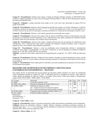 Guia Prático EFD-PIS/COFINS – Versão 1.00
                                                                                        Atualização: 31 de janeiro de 2011

 Campo 03 - Preenchimento: Informar neste campo o Código de Situação Tributária referente ao PIS/PASEP (CST),
 conforme a Tabela II constante no Anexo Único da Instrução Normativa RFB nº 1.009, de 2010, referenciada no Manual
 do Leiaute da EFD-PIS/Cofins.
 Campo 04 - Validação: o código informado neste campo, se for o caso, deve estar relacionado no registro 0150, no
 campo COD_PART.
 Campo 05 - Preenchimento: informar a data da operação escriturada neste registro, no formato “ddmmaaaa”, excluindo-
 se quaisquer caracteres de separação, tais como: “.”, “/”, “-”. No caso da operação não se referir a um dia específico, ou
 se referir a mais de um dia, deve ser informado o dia final de referência ou o ultimo dia da escrituração, conforme o caso.
 Campo 06 – Preenchimento: Informar o valor total da operação/item escriturado neste registro.
 Campo 07 - Preenchimento: informar neste campo a base de cálculo do PIS/Pasep referente à operação/item, para fins
 de apuração da contribuição social extemporânea. Caso a operação/item esteja sujeita à apuração por unidade de medida
 de produto, utilize três casas decimais, caso contrário, duas casas decimais.
 Campo 08 - Preenchimento: informar neste campo a alíquota aplicável para fins de apuração da contribuição social
 extemporânea. Caso a operação/item esteja sujeita à apuração por unidade de medida de produto, utilize a respectiva
 alíquota em reais, caso contrário, utilize alíquota em percentual.
 Campo 09 – Preenchimento: informar o valor da contribuição social extemporânea referente à operação/item
 escriturado neste registro, correspondendo a VL_BC_PIS x ALIQ_PIS, no caso de apuração por unidade de medida de
 produto ou VL_BC_PIS x ALIQ_PIS/100, caso contrário.
 Validação: a soma dos valores deste campo deverá ser transportada para o campo 04 - VL_CONT_APUR do registro pai
 1200.
 Campo 10 - Preenchimento: informar o Código da Conta Analítica. Exemplos: receita da prestação de serviços, receitas
 da atividade, etc. Deve ser a conta credora ou devedora principal, podendo ser informada a conta sintética (nível acima da
 conta analítica).
 Campo 11 - Preenchimento: Neste campo pode ser informada a descrição complementar da operação ou do item, objeto
 de escrituração neste registro.

 REGISTRO 1220: DEMONSTRAÇÃO DO CRÉDITO A DESCONTAR DA
 CONTRIBUIÇÃO EXTEMPORÂNEA – PIS/PASEP
 Este registro deverá ser preenchido pela pessoa jurídica que descontou créditos referentes aos valores de contribuição
 social extemporânea apurada no registro pai 1200. A informação deverá ser segregada em relação a cada código de
 crédito, período de apuração do respectivo crédito e sua origem. Dessa forma, a chave deste registro é formada pelos
 campos: PER_APUR_CRED + ORIG_CRED + COD_CRED.
Nº   Campo                     Descrição                                                        Tipo Tam Dec          Obrig
01   REG                       Texto fixo contendo "1220"                                        C   004*  -           S
02   PER_APU_CRED              Período de Apuração do Crédito (MM/AAAA)                          N    006  -           S
03   ORIG_CRED                 Indicador da origem do crédito:                                                         S
                               01 – Crédito decorrente de operações próprias;                    N     002*      -
                               02 – Crédito transferido por pessoa jurídica sucedida.
04 COD_CRED                    Código do Tipo do Crédito, conforme Tabela 4.3.6.                 N     003*     -        S
05 VL_CRED                     Valor do Crédito a Descontar                                      N       -     002       S
 Observações:
 Nível hierárquico - 3
 Ocorrência – 1:N
 Campo 01 - Valor Válido: [1220]
 Campo 02 - Preenchimento: Informe o período de apuração do crédito descontado da contribuição social extemporânea.
 Validação: Devem ser informados conforme o padrão "mêsano" (mmaaaa), excluindo-se quaisquer caracteres de
 separação (tais como: ".", "/", "-", etc), sendo que o período informado no campo deve ser anterior ou igual ao período de
 apuração (PER_APUR_ANT) do registro pai 1200.
 Campo 03 - Valores válidos: [01, 02]
 