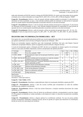 Guia Prático EFD-PIS/COFINS – Versão 1.00
                                                                                    Atualização: 31 de janeiro de 2011

tenha sido informada em DACON, anterior à entrega da EFD PIS/COFINS). Os valores aqui relacionados devem guardar
correlação com os valores informados nos Campos 06 (VL_RET_NC) e 10 (VL_RET_CUM) dos Registros “M600”.
Campo 06 - Preenchimento: Informe o valor da retenção utilizada mediante pedido de restituição. O valor deverá ser
informado de forma acumulada, ou seja, o valor utilizado mediante pedido de restituição no atual período de apuração
deverá ser somado àqueles transmitidos/pleiteados em períodos anteriores ao da atual escrituração.
Campo 07 - Preenchimento: Informe o valor da retenção utilizada mediante declaração de compensação. O valor deverá
ser informado de forma acumulada, ou seja, o valor utilizado mediante declaração de compensação no atual período de
apuração deverá ser somado àqueles transmitidos/pleiteados em períodos anteriores ao da atual escrituração.
Campo 08 - Preenchimento: Informe o saldo de retenção a utilizar em períodos de apuração futuros (04 – 05 - 06 - 07).
Validação: O valor do campo deverá ser igual a VL_RET_APU - VL_RET_DED - VL_RET_PER - VL_RET_DCOMP.


REGISTRO 1800: INCORPORAÇÃO IMOBILIÁRIA – RET
Este registro deve ser preenchido pela pessoa jurídica que executa empreendimentos objeto de incorporação imobiliária e
que apuram contribuição social com base em Regimes Especiais de Tributação – RET.
Devem ser escriturados registros específicos para cada incorporação imobiliária, bem para cada Regime Especial
estabelecido na legislação tributária, sujeitos ao pagamento mensal unificado a alíquotas diversas.
A receita da incorporação sujeita a tributação pelo RET não deve ser computada nos demais registros da escrituração
relativos a suas outras atividades empresariais, inclusive incorporações não optantes pelo RET.
 Nº Campo                Descrição                                                       Tipo    Tam     Dec    Obrig
 01 REG                  Texto fixo contendo "1800"                                       C      004*     -      S
 02 INC_IMOB             Empreendimento objeto de Incorporação Imobiliária, optante       C      090      -      S
                         pelo RET.
 03 REC_RECEB_RE Receitas recebidas pela incorporadora na venda das unidades              N        -      02      S
     T                   imobiliárias que compõem a incorporação.
 04 REC_FIN_RET          Receitas Financeiras e Variações Monetárias decorrentes das      N        -      02      N
                         vendas submetidas ao RET.
 05 BC_RET               Base de Cálculo do Recolhimento Unificado                        N        -      02      S
 06 ALIQ_RET             Alíquota do Recolhimento Unificado.                              N      006      02      S
 07 VL_REC_UNI           Valor do Recolhimento Unificado.                                 N        -      02      S
 08 DT_REC_UNI           Data do recolhimento unificado                                   N      008*      -      N
 09 COD_REC              Código da Receita                                                C      004       -      N
Observações:
Nível hierárquico - 2
Ocorrência - Vários (por arquivo)
Campo 01 - Valor Válido: [1800]
Campo 02 - Preenchimento: identifique o empreendimento objeto de incorporação imobiliária, optante pelo RET.
Campo 03 - Preenchimento: informe o valor das receitas recebidas pela incorporadora na venda das unidades
imobiliárias que compõem a incorporação.
Campo 04 - Preenchimento: informe o valor das receitas financeiras e variações monetárias decorrentes das vendas
submetidas ao RET.
Campo 05 - Preenchimento: informe a base de cálculo do recolhimento unificado, correspondendo à soma dos campos
03 e 04, podendo ser deduzidas as vendas canceladas, as devoluções de vendas e os descontos incondicionais concedidos
no período.
Campo 06 - Preenchimento: informe a alíquota aplicável ao recolhimento unificado. No caso da pessoa jurídica
executar incorporações submetidas a alíquotas diversas, deverá ser gerado um registro para demonstrar as contribuições
devidas de acordo com cada alíquota de incidência.
 