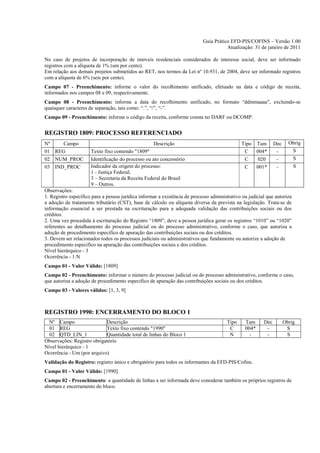 Guia Prático EFD-PIS/COFINS – Versão 1.00
                                                                                       Atualização: 31 de janeiro de 2011

No caso de projetos de incorporação de imóveis residenciais considerados de interesse social, deve ser informado
registros com a alíquota de 1% (um por cento).
Em relação aos demais projetos submetidos ao RET, nos termos da Lei nº 10.931, de 2004, deve ser informado registros
com a alíquota de 6% (seis por cento).
Campo 07 - Preenchimento: informe o valor do recolhimento unificado, efetuado na data e código de receita,
informados nos campos 08 e 09, respectivamente.
Campo 08 - Preenchimento: informe a data do recolhimento unificado, no formato “ddmmaaaa”, excluindo-se
quaisquer caracteres de separação, tais como: “.”, “/”, “-”.
Campo 09 - Preenchimento: informe o código da receita, conforme consta no DARF ou DCOMP.


REGISTRO 1809: PROCESSO REFERENCIADO
Nº    Campo                                         Descrição                                 Tipo Tam         Dec     Obrig
01 REG                Texto fixo contendo "1809"                                               C   004*         -       S
02 NUM_PROC           Identificação do processo ou ato concessório                             C   020          -       S
03 IND_PROC           Indicador da origem do processo:                                         C   001*         -       S
                      1 - Justiça Federal;
                      3 – Secretaria da Receita Federal do Brasil
                      9 – Outros.
Observações:
1. Registro específico para a pessoa jurídica informar a existência de processo administrativo ou judicial que autoriza
a adoção de tratamento tributário (CST), base de cálculo ou alíquota diversa da prevista na legislação. Trata-se de
informação essencial a ser prestada na escrituração para a adequada validação das contribuições sociais ou dos
créditos.
2. Uma vez procedida à escrituração do Registro “1809”, deve a pessoa jurídica gerar os registros “1010” ou “1020”
referentes ao detalhamento do processo judicial ou do processo administrativo, conforme o caso, que autoriza a
adoção de procedimento especifico de apuração das contribuições sociais ou dos créditos.
3. Devem ser relacionados todos os processos judiciais ou administrativos que fundamente ou autorize a adoção de
procedimento especifico na apuração das contribuições sociais e dos créditos.
Nível hierárquico - 3
Ocorrência - 1:N
Campo 01 - Valor Válido: [1809]
Campo 02 - Preenchimento: informar o número do processo judicial ou do processo administrativo, conforme o caso,
que autoriza a adoção de procedimento especifico de apuração das contribuições sociais ou dos créditos.
Campo 03 - Valores válidos: [1, 3, 9]



REGISTRO 1990: ENCERRAMENTO DO BLOCO 1
  Nº Campo                  Descrição                                                  Tipo     Tam      Dec         Obrig
  01 REG                    Texto fixo contendo "1990"                                  C       004*      -           S
  02 QTD_LIN_1              Quantidade total de linhas do Bloco 1                       N         -       -           S
Observações: Registro obrigatório
Nível hierárquico - 1
Ocorrência - Um (por arquivo)
Validação do Registro: registro único e obrigatório para todos os informantes da EFD-PIS/Cofins.
Campo 01 - Valor Válido: [1990]
Campo 02 - Preenchimento: a quantidade de linhas a ser informada deve considerar também os próprios registros de
abertura e encerramento do bloco.
 