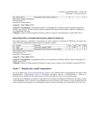 Guia Prático EFD-PIS/COFINS – Versão 1.00
                                                                                      Atualização: 31 de janeiro de 2011

02 QTD_LIN_9                      Quantidade total de linhas do Bloco 9.                    N        -       -       S
Observações: Registro obrigatório
Nível hierárquico - 1
Ocorrência - um (por arquivo)
Campo 01 - Valor Válido: [9990]
Campo 02 - Preenchimento: a quantidade de linhas a ser informada deve considerar também os próprios registros de
abertura e encerramento do bloco. Para este cálculo, o registro 9999, apesar de não pertencer ao Bloco 9, também deve
ser contabilizado nesta soma.
Validação: o número de linhas (registros) existentes no bloco 9 é igual ao valor informado no campo QTD_LIN_9.


REGISTRO 9999: ENCERRAMENTO DO ARQUIVO DIGITAL
Este registro destina-se a identificar o encerramento do arquivo digital da escrituração do PIS/Pasep e da Cofins, bem
como a informar a quantidade de linhas (registros) existentes no arquivo.
Nº Campo                          Descrição                                                Tipo    Tam     Dec     Obrig
 01 REG                           Texto fixo contendo “9999”.                               C      004*     -       S
 02 QTD_LIN                       Quantidade total de linhas do arquivo digital.            N        -      -       S
Observações: Registro obrigatório
Nível hierárquico - 0
Ocorrência - um (por arquivo)
Campo 01 - Valor Válido: [9999]
Campo 02 - Preenchimento: a quantidade de linhas a ser informada deve considerar também a linha correspondente ao
próprio registro 9999.
Validação: o número de linhas (registros) existentes no arquivo inteiro é igual ao valor informado no campo QTD_LIN.


Seção 7 – Relação dos e-mails corporativos
No site do SPED (http://www1.receita.fazenda.gov.br/Sped/) e do CONFAZ (http://www.fazenda.gov.br/confaz/) estão
disponibilizadas, respectivamente, todas as informações necessárias relativas à EFD-PIS/Cofins e relativas ao
preenchimento e conteúdo dos documentos fiscais a serem escriturados nos blocos C e D, respectivamente.
As dúvidas dos contribuintes em relação às regras gerais da escrituração fiscal digital do PIS/Pasep e da Cofins e quanto
às funcionalidades do PVA devem ser encaminhadas por meio do serviço “Fale Conosco” no site do SPED (ou pelo
email: sped@receita.fazenda.gov.br), relacionando no assunto a divisão do SPED a que se refere (EFD, ECD, NF-e, etc).
 