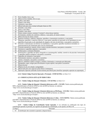 Guia Prático EFD-PIS/COFINS – Versão 1.00
                                                                                     Atualização: 31 de janeiro de 2011

   72    Ferro fundido, ferro e aço
   73    Obras de ferro fundido, ferro ou aço
   74    Cobre e suas obras
   75    Níquel e suas obras
   76    Alumínio e suas obras
   77    (Reservado para uma eventual utilização futura no SH)
   78    Chumbo e suas obras
   79    Zinco e suas obras
   80    Estanho e suas obras
   81    Outros metais comuns; ceramais ("cermets"); obras dessas matérias
   82    Ferramentas, artefatos de cutelaria e talheres, e suas partes, de metais comuns
   83    Obras diversas de metais comuns
   84    Reatores nucleares, caldeiras, máquinas, aparelhos e instrumentos mecânicos, e suas partes
   85    Máquinas, aparelhos e materiais elétricos, e suas partes; aparelhos de gravação ou de reprodução de som,
         aparelhos de gravação ou de reprodução de imagens e de som em televisão, e suas partes e acessórios
   86    Veículos e material para vias férreas ou semelhantes, e suas partes; aparelhos mecânicos (incluídos os
         eletromecânicos) de sinalização para vias de comunicação
   87    Veículos automóveis, tratores, ciclos e outros veículos terrestres, suas partes e acessórios
   88    Aeronaves e aparelhos espaciais, e suas partes
   89    Embarcações e estruturas flutuantes
   90    Instrumentos e aparelhos de óptica, fotografia ou cinematografia, medida, controle ou de precisão; instrumentos
         e aparelhos médico-cirúrgicos; suas partes e acessórios
   91    Aparelhos de relojoaria e suas partes
   92    Instrumentos musicais, suas partes e acessórios
   93    Armas e munições; suas partes e acessórios
   94    Móveis, mobiliário médico-cirúrgico; colchões; iluminação e construção pré-fabricadas
   95    Brinquedos, jogos, artigos para divertimento ou para esporte; suas partes e acessórios
   96    Obras diversas
   97    Objetos de arte, de coleção e antiguidades
   98    (Reservado para usos especiais pelas Partes Contratantes)
   99    Operações especiais (utilizado exclusivamente pelo Brasil para classificar operações especiais na exportação)

        4.2.2- Tabela Código Fiscal de Operação e Prestação - CFOP (ICMS): ver Item 3.2.1

        4.3- CODIFICAÇÃO DA SITUAÇÃO TRIBUTÁRIA

        4.3.1 - Tabela Código da Situação Tributária - CST (ICMS): ver Item 3.2.1

         4.3.2 - Tabela Código da Situação Tributária Referente ao IPI – CST-IPI: Tabela externa publicada pela
RFB e disponibilizada no Portal do SPED no sítio da RFB na Internet, no endereço
<http://www.receita.fazenda.gov.br/sped>;

         4.3.3 - Tabela Código da Situação Tributária Referente ao PIS/Pasep – CST-PIS: Tabela externa publicada
pela RFB e disponibilizada no Portal do SPED no sítio da RFB na Internet, no endereço
<http://www.receita.fazenda.gov.br/sped>;

         4.3.4 - Tabela Código da Situação Tributária Referente à Cofins – CST-COFINS: Tabela externa publicada
pela RFB e disponibilizada no Portal do SPED no sítio da RFB na Internet, no endereço
<http://www.receita.fazenda.gov.br/sped>;

         4.3.5 – Tabela Código de Contribuição Social Apurada: A ser utilizada na codificação dos tipos de
contribuição apurada no período, nos registros de apuração da contribuição, ou de ajustes, do Bloco M.
 Código                                                     Descrição
   01 Contribuição não-cumulativa apurada a alíquota básica
 