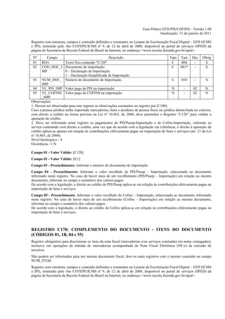 Guia Prático EFD-PIS/COFINS – Versão 1.00
                                                                                     Atualização: 31 de janeiro de 2011

Registro com estrutura, campos e conteúdo definidos e constantes no Leiaute da Escrituração Fiscal Digital – EFD (ICMS
e IPI), instituído pelo Ato COTEPE/ICMS nº 9, de 12 de abril de 2008, disponível no portal de serviços (SPED) da
página da Secretaria da Receita Federal do Brasil na Internet, no endereço <www.receita.fazenda.gov.br/sped>.
 Nº        Campo                                    Descrição                                Tipo Tam Dec Obrig
 01    REG             Texto fixo contendo "C120"                                             C     004      -       S
 02    COD_DOC_I Documento de importação:                                                     C    001*      -       S
       MP              0 – Declaração de Importação;
                       1 – Declaração Simplificada de Importação.
 03 NUM_DOC_ Número do documento de Importação.                                               C     010      -       S
       IMP
 04 VL_PIS_IMP Valor pago de PIS na importação                                                N      -      02      N
 05 VL_COFINS Valor pago de COFINS na importação                                              N      -      02      N
       _IMP
Observações:
1. Devem ser observadas para este registro as observações constantes no registro pai (C100).
Caso a pessoa jurídica tenha importado mercadorias, bens e produtos de pessoa física ou jurídica domiciliada no exterior,
com direito a crédito na forma prevista na Lei nº 10.865, de 2004, deve preencher o Registro “C120” para validar a
apuração do crédito.
2. Deve ser informado neste registro os pagamentos de PIS/Pasep-Importação e de Cofins-Importação, referente ao
serviço contratado com direito a crédito, uma vez que de acordo com a legislação em referência, o direito à apuração de
crédito aplica-se apenas em relação às contribuições efetivamente pagas na importação de bens e serviços (art. 15 da Lei
nº 10.865, de 2004).
Nível hierárquico - 4
Ocorrência - 1:N

Campo 01 - Valor Válido: [C120]
Campo 02 - Valor Válido: [0,1]
Campo 03 - Preenchimento: informar o número do documento de importação
Campo 04 - Preenchimento: Informar o valor recolhido de PIS/Pasep – Importação, relacionado ao documento
informado neste registro. No caso de haver mais de um recolhimento (PIS/Pasep – Importação) em relação ao mesmo
documento, informar no campo o somatório dos valores pagos.
De acordo com a legislação, o direito ao crédito de PIS/Pasep aplica-se em relação às contribuições efetivamente pagas na
importação de bens e serviços.
Campo 05 - Preenchimento: Informar o valor recolhido de Cofins – Importação, relacionado ao documento informado
neste registro. No caso de haver mais de um recolhimento (Cofins – Importação) em relação ao mesmo documento,
informar no campo o somatório dos valores pagos.
De acordo com a legislação, o direito ao crédito de Cofins aplica-se em relação às contribuições efetivamente pagas na
importação de bens e serviços.



REGISTRO C170: COMPLEMENTO DO DOCUMENTO - ITENS DO DOCUMENTO
(CÓDIGOS 01, 1B, 04 e 55)
Registro obrigatório para discriminar os itens da nota fiscal (mercadorias e/ou serviços constantes em notas conjugadas),
inclusive em operações de entrada de mercadorias acompanhada de Nota Fiscal Eletrônica (NF-e) de emissão de
terceiros.
Não podem ser informados para um mesmo documento fiscal, dois ou mais registros com o mesmo conteúdo no campo
NUM_ITEM.
Registro com estrutura, campos e conteúdo definidos e constantes no Leiaute da Escrituração Fiscal Digital – EFD (ICMS
e IPI), instituído pelo Ato COTEPE/ICMS nº 9, de 12 de abril de 2008, disponível no portal de serviços (SPED) da
página da Secretaria da Receita Federal do Brasil na Internet, no endereço <www.receita.fazenda.gov.br/sped>.
 