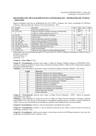 Guia Prático EFD-PIS/COFINS – Versão 1.00
                                                                                   Atualização: 31 de janeiro de 2011

 REGISTRO C181: DETALHAMENTO DA CONSOLIDAÇÃO – OPERAÇÕES DE VENDAS
 – PIS/PASEP
 Registro obrigatório, para fins de detalhamento por CST, CFOP e Alíquotas, dos valores consolidados de PIS/Pasep
 referentes a cada item objeto de venda por Nota Fiscal Eletrônica – NF-e.
Nº   Campo                  Descrição                                                    Tipo Tam Dec Obrig
01   REG                    Texto fixo contendo "C181”                                    C      004*     -      S
02   CST_PIS                Código da Situação Tributária referente ao PIS/PASEP,         N      002*     -      S
                            conforme a Tabela indicada no item 4.3.3.
03 CFOP                     Código fiscal de operação e prestação                         N      004*     -      S
04 VL_ITEM                  Valor do item                                                 N        -     02      S
05 VL_DESC                  Valor do desconto comercial / Exclusão                        N        -     02      N
06 VL_BC_PIS                Valor da base de cálculo do PIS/PASEP                         N        -     02      N
07 ALIQ_PIS                 Alíquota do PIS/PASEP (em percentual)                         N      008     04      N
08 QUANT_BC_PIS             Quantidade – Base de cálculo PIS/PASEP                        N        -     03      N
09 ALIQ_PIS_QUANT           Alíquota do PIS/PASEP (em reais)                              N        -     04      N
10 VL_PIS                   Valor do PIS/PASEP                                            N        -     02      N
11 COD_CTA                  Código da conta analítica contábil debitada/creditada         C      060      -      N
 Observações: Deve ser informado um registro C181 para cada CST, CFOP ou Alíquotas, referentes às vendas do item no
 período da escrituração.
 Nível hierárquico - 4
 Ocorrência - 1:N
 Campo 01 - Valor Válido: [C181]
 Campo 02 - Preenchimento: Informar neste campo o Código de Situação Tributária referente ao PIS/PASEP (CST),
 conforme a Tabela II constante no Anexo Único da Instrução Normativa RFB nº 1.009, de 2010, referenciada no Manual
 do Leiaute da EFD-PIS/Cofins.
 Validação: o valor informado no campo deve constar na Tabela de Código de Situação Tributária – CST, abaixo:
                  Código           Descrição
                    01             Operação Tributável com Alíquota Básica
                    02             Operação Tributável com Alíquota Diferenciada
                    03             Operação Tributável com Alíquota por Unidade de Medida de Produto
                    04             Operação Tributável Monofásica - Revenda a Alíquota Zero
                    05             Operação Tributável por Substituição Tributária
                    06             Operação Tributável a Alíquota Zero
                    07             Operação Isenta da Contribuição
                    08             Operação sem Incidência da Contribuição
                    09             Operação com Suspensão da Contribuição
                    49             Outras Operações de Saída
                    99             Outras Operações
 Campo 03 - Preenchimento: Informar neste campo o Código Fiscal de Operação – CFOP, relativo às operações
 consolidadas neste registro.
 Validação: o valor informado no campo deve existir na Tabela de Código Fiscal de Operação e Prestação, conforme
 ajuste SINIEF 07/01. Não devem ser relacionadas na consolidação operações que não se refiram a receitas auferidas de
 vendas, como no caso de transferência de mercadorias e produtos entre estabelecimentos da pessoa jurídica.
 Campo 04 - Preenchimento: informar o valor do item/produto consolidado neste registro.
 Campo 05 - Preenchimento: informar o valor do desconto comercial ou dos valores a excluir da base de cálculo da
 contribuição, conforme o caso.
 Campo 06 - Preenchimento: informar neste campo o valor da base de cálculo do PIS/Pasep referente ao item, para fins
 de apuração da contribuição social, conforme o caso.
 