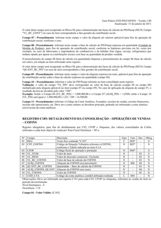 Guia Prático EFD-PIS/COFINS – Versão 1.00
                                                                                     Atualização: 31 de janeiro de 2011

O valor deste campo será recuperado no Bloco M, para a demonstração das bases de cálculo do PIS/Pasep (M210, Campo
“VL_BC_CONT”) no caso de item correspondente a fato gerador da contribuição social.
Campo 07 - Preenchimento: informar neste campo o valor da alíquota ad valorem aplicável para fins de apuração da
contribuição social, conforme o caso.
Campo 08 - Preenchimento: informar neste campo a base de cálculo do PIS/Pasep expressa em quantidade (Unidade de
Medida de Produto), para fins de apuração da contribuição social, conforme as hipóteses previstas em lei, como por
exemplo, no caso de fabricantes e importadores de combustíveis e de bebidas frias (água, cerveja, refrigerantes) que
tenham optado por apurar as contribuições sociais com base na quantidade de produto vendida.
O preenchimento do campo 08 (base de cálculo em quantidade) dispensa o preenchimento do campo 06 (base de cálculo
em valor), em relação ao item informado neste registro.
O valor deste campo será recuperado no Bloco M, para a demonstração das bases de cálculo do PIS/Pasep (M210, Campo
“QUANT_BC_PIS”) no caso de item correspondente a fato gerador da contribuição social.
Campo 09 - Preenchimento: informar neste campo o valor da alíquota expressa em reais, aplicável para fins de apuração
da contribuição social, sobre a base de cálculo expressa em quantidade (campo 08).
Campo 10 – Preenchimento: informar o valor do PIS/Pasep referente ao item consolidado neste registro.
Validação: o valor do campo “VL_PIS” deve corresponder ao valor da base de cálculo (campo 06 ou campo 08)
multiplicado pela alíquota aplicável ao item (campo 07 ou campo 09). No caso de aplicação da alíquota do campo 07, o
resultado deverá ser dividido pelo valor “100”.
Exemplo: Sendo o Campo 06 (VL_BC_PIS) = 1.000.000,00 e o Campo 07 (ALIQ_PIS) = 1,6500, então o Campo 10
(VL_PIS) será igual a: 1.000.000,00 x 1,65 / 100 = 16.500,00.
Campo 11 - Preenchimento: informar o Código da Conta Analítica. Exemplos: receitas de vendas, receitas financeiras,
receitas não operacionais, etc. Deve ser a conta credora ou devedora principal, podendo ser informada a conta sintética
(nível acima da conta analítica).



REGISTRO C185: DETALHAMENTO DA CONSOLIDAÇÃO – OPERAÇÕES DE VENDAS
– COFINS
Registro obrigatório, para fins de detalhamento por CST, CFOP e Alíquotas, dos valores consolidados da Cofins
referentes a cada item objeto de venda por Nota Fiscal Eletrônica – NF-e.

Nº   Campo                    Descrição                                                Tipo Tam Dec Obrig
01   REG                      Texto fixo contendo "C185”                                C      004*     -      S
02   CST_COFINS               Código da Situação Tributária referente a COFINS,         N      002*     -      S
                              conforme a Tabela indicada no item 4.3.4.
03 CFOP                       Código fiscal de operação e prestação                     N      004*     -      S
04 VL_ITEM                    Valor do item                                             N        -     02      S
05 VL_DESC                    Valor do desconto comercial / Exclusão                    N        -     02      N
06 VL_BC_COFINS               Valor da base de cálculo da COFINS                        N         -    02      N
07 ALIQ_COFINS                Alíquota da COFINS (em percentual)                        N       008    04      N
08 QUANT_BC_COFINS            Quantidade – Base de cálculo da COFINS                    N         -    03      N
09 ALIQ_COFINS_QUANT Alíquota da COFINS (em reais)                                      N         -    04      N
10 VL_COFINS                  Valor da COFINS                                           N        -     02      N
11 COD_CTA                    Código da conta analítica contábil debitada/creditada     C       060     -      N
Observações: Deve ser informado um registro C181 para cada CST, CFOP ou Alíquotas, referentes às vendas do item no
período da escrituração.
Nível hierárquico - 4
Ocorrência - 1:N
Campo 01 - Valor Válido: [C185]
 