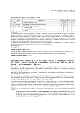 Guia Prático EFD-PIS/COFINS – Versão 1.00
                                                                                      Atualização: 31 de janeiro de 2011



REGISTRO C188: PROCESSO REFERENCIADO
Nº    Campo                                        Descrição                                 Tipo Tam       Dec     Obrig
01 REG                Texto fixo contendo "C188"                                              C   004*       -       S
02 NUM_PROC           Identificação do processo ou ato concessório                            C   020        -       S
03 IND_PROC           Indicador da origem do processo:                                        C   001*       -       S
                      1 - Justiça Federal;
                      3 - Secretaria da Receita Federal do Brasil;
                      9 – Outros.
Observações:
1. RRegistro específico para a pessoa jurídica informar a existência de processo administrativo ou judicial que autoriza a
adoção de tratamento tributário (CST), base de cálculo ou alíquota diversa da prevista na legislação. Trata-se de
informação essencial a ser prestada na escrituração para a adequada validação das contribuições sociais ou dos créditos.
2. Uma vez procedida à escrituração do Registro “C188”, deve a pessoa jurídica gerar os registros “1010” ou “1020”
referentes ao detalhamento do processo judicial ou do processo administrativo, conforme o caso, que autoriza a adoção de
procedimento especifico de apuração das contribuições sociais ou dos créditos.
3. Devem ser relacionados todos os processos judiciais ou administrativos que fundamente ou autorize a adoção de
procedimento especifico na apuração das contribuições sociais e dos créditos.
Nível hierárquico - 4
Ocorrência - 1:N
Campo 01 - Valor Válido: [C188]
Campo 02 - Preenchimento: informar o número do processo judicial ou do processo administrativo, conforme o caso,
que autoriza a adoção de procedimento especifico de apuração das contribuições sociais ou dos créditos.
Campo 03 - Valores válidos: [1, 3, 9]



REGISTRO C190: CONSOLIDAÇÃO DE NOTAS FISCAIS ELETRÔNICAS (CÓDIGO
55) – OPERAÇÕES DE AQUISIÇÃO COM DIREITO A CRÉDITO, E OPERAÇÕES DE
DEVOLUÇÃO DE COMPRAS E VENDAS.
Este registro deve ser preenchido para consolidar as operações de aquisições ou devoluções de vendas realizadas pela
pessoa jurídica, por item vendido (Registro 0200), mediante emissão de NF-e (Modelo 55), no período da escrituração,
com direito a apuração de crédito.
IMPORTANTE: A pessoa jurídica ao escriturar a consolidação de suas aquisições com crédito e/ou devoluções, no
registro C190, deve atentar que:
1. A escrituração da consolidação de vendas por Nota Fiscal eletrônica (NF-e), no Registro C190 (Visão consolidada
das aquisições e devoluções com direito a crédito, por item vendido), dispensa a escrituração individualizada das
aquisições do período, por documento fiscal, no Registro C100 e registros filhos.
2. Não devem ser incluídos na consolidação do Registro C190 e registros filhos (C191 e C195) os documentos fiscais
que não correspondam a aquisições com direito a crédito ou a devoluções (devoluções de vendas), bem como as notas
fiscais eletrônicas canceladas, as notas fiscais eletrônicas denegadas ou de numeração inutilizada e as notas fiscais
referentes a transferência de mercadorias e produtos entre estabelecimentos da pessoa jurídica, etc.
3. Não devem ser relacionados neste registro os documentos fiscais representativos das seguintes operações geradoras de
crédito:
    - Aquisição de bens a serem incorporados ao ativo imobilizado, cujo crédito for determinado com base no valor
         de aquisição e/ou com base nos encargos mensais de depreciação. O detalhamento do crédito com base nos
         encargos de depreciação deverá ser feito no registro F120. Caso o crédito seja apurado com base no valor de
         aquisição deverá ser informado no registro F130;
 
