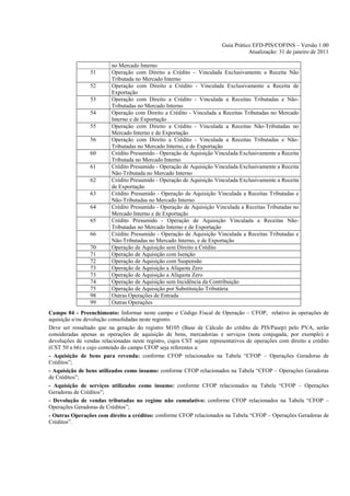 Guia Prático EFD-PIS/COFINS – Versão 1.00
                                                                                  Atualização: 31 de janeiro de 2011

                          no Mercado Interno
                 51       Operação com Direito a Crédito – Vinculada Exclusivamente a Receita Não
                          Tributada no Mercado Interno
                 52       Operação com Direito a Crédito - Vinculada Exclusivamente a Receita de
                          Exportação
                 53       Operação com Direito a Crédito - Vinculada a Receitas Tributadas e Não-
                          Tributadas no Mercado Interno
                 54       Operação com Direito a Crédito - Vinculada a Receitas Tributadas no Mercado
                          Interno e de Exportação
                 55       Operação com Direito a Crédito - Vinculada a Receitas Não-Tributadas no
                          Mercado Interno e de Exportação
                 56       Operação com Direito a Crédito - Vinculada a Receitas Tributadas e Não-
                          Tributadas no Mercado Interno, e de Exportação
                 60       Crédito Presumido - Operação de Aquisição Vinculada Exclusivamente a Receita
                          Tributada no Mercado Interno
                 61       Crédito Presumido - Operação de Aquisição Vinculada Exclusivamente a Receita
                          Não-Tributada no Mercado Interno
                 62       Crédito Presumido - Operação de Aquisição Vinculada Exclusivamente a Receita
                          de Exportação
                 63       Crédito Presumido - Operação de Aquisição Vinculada a Receitas Tributadas e
                          Não-Tributadas no Mercado Interno
                 64       Crédito Presumido - Operação de Aquisição Vinculada a Receitas Tributadas no
                          Mercado Interno e de Exportação
                 65       Crédito Presumido - Operação de Aquisição Vinculada a Receitas Não-
                          Tributadas no Mercado Interno e de Exportação
                 66       Crédito Presumido - Operação de Aquisição Vinculada a Receitas Tributadas e
                          Não-Tributadas no Mercado Interno, e de Exportação
                 70       Operação de Aquisição sem Direito a Crédito
                 71       Operação de Aquisição com Isenção
                 72       Operação de Aquisição com Suspensão
                 73       Operação de Aquisição a Alíquota Zero
                 73       Operação de Aquisição a Alíquota Zero
                 74       Operação de Aquisição sem Incidência da Contribuição
                 75       Operação de Aquisição por Substituição Tributária
                 98       Outras Operações de Entrada
                 99       Outras Operações
Campo 04 - Preenchimento: Informar neste campo o Código Fiscal de Operação – CFOP, relativo às operações de
aquisição e/ou devolução consolidadas neste registro.
Deve ser ressaltado que na geração do registro M105 (Base de Cálculo do crédito de PIS/Pasep) pelo PVA, serão
consideradas apenas as operações de aquisição de bens, mercadorias e serviços (nota conjugada, por exemplo) e
devoluções de vendas relacionadas neste registro, cujos CST sejam representativos de operações com direito a crédito
(CST 50 a 66) e cujo conteúdo do campo CFOP seja referentes a:
- Aquisição de bens para revenda: conforme CFOP relacionados na Tabela “CFOP – Operações Geradoras de
Créditos”;
- Aquisição de bens utilizados como insumo: conforme CFOP relacionados na Tabela “CFOP – Operações Geradoras
de Créditos”;
- Aquisição de serviços utilizados como insumo: conforme CFOP relacionados na Tabela “CFOP – Operações
Geradoras de Créditos”;
- Devolução de vendas tributadas no regime não cumulativo: conforme CFOP relacionados na Tabela “CFOP –
Operações Geradoras de Créditos”;
- Outras Operações com direito a créditos: conforme CFOP relacionados na Tabela “CFOP – Operações Geradoras de
Créditos”.
 