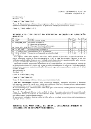 Guia Prático EFD-PIS/COFINS – Versão 1.00
                                                                                     Atualização: 31 de janeiro de 2011

Nível hierárquico - 4
Ocorrência - 1:N
Campo 01 - Valor Válido: [C198]
Campo 02 - Preenchimento: informar o número do processo judicial ou do processo administrativo, conforme o caso,
que autoriza a adoção de procedimento especifico de apuração das contribuições sociais ou dos créditos.
Campo 03 - Valores válidos: [1, 3, 9]



REGISTRO C199: COMPLEMENTO DO DOCUMENTO - OPERAÇÕES DE IMPORTAÇÃO
(CÓDIGO 55)
Nº   Campo                Descrição                                                          Tipo Tam Dec Obrig
01   REG                  Texto fixo contendo "C199"                                           C    004*       -      S
02   COD_DOC_IMP          Documento de importação:                                             C    001*       -      S
                          0 – Declaração de Importação;
                          1 – Declaração Simplificada de Importação.
03 NUM_DOC__IMP Número do documento de Importação.                                             C     010       -      S
04 VL_PIS_IMP             Valor pago de PIS na importação                                      N       -      02      N
05 VL_COFINS_IMP Valor pago de COFINS na importação                                            N       -      02      N
06 NUM_ACDRAW Número do Ato Concessório do regime Drawback                                     C     020       -      N
Observações:
1. Caso a pessoa jurídica tenha importado mercadorias, bens e produtos de pessoa física ou jurídica domiciliada no
exterior, com direito a crédito na forma prevista na Lei nº 10.865, de 2004, deve preencher o Registro “C199” para
validar a apuração do crédito. De acordo com a legislação em referência, o direito à apuração de crédito aplica-se apenas
em relação às contribuições efetivamente pagas na importação de bens e serviços.
2. Devem ser informados neste registro os pagamentos de PIS/Pasep-Importação e de Cofins-Importação, referente ao
serviço contratado com direito a crédito, uma vez que de acordo com a legislação em referência, o direito à apuração de
crédito aplica-se apenas em relação às contribuições efetivamente pagas na importação de bens e serviços (art. 15 da Lei
nº 10.865, de 2004).
Nível hierárquico - 4
Ocorrência - 1:N
Campo 01 - Valor Válido: [C199]
Campo 02 - Valor Válido: [0,1]
Campo 03 - Preenchimento: informar o número do documento de importação
Campo 04 - Preenchimento: Informar o valor recolhido de PIS/Pasep – Importação, relacionado ao documento
informado neste registro. No caso de haver mais de um recolhimento (PIS/Pasep – Importação) em relação ao mesmo
documento, informar no campo o somatório dos valores pagos.
De acordo com a legislação, o direito ao crédito de PIS/Pasep aplica-se em relação às contribuições efetivamente pagas na
importação de bens e serviços.
Campo 05 - Preenchimento: Informar o valor recolhido de Cofins – Importação, relacionado ao documento informado
neste registro. No caso de haver mais de um recolhimento (Cofins – Importação) em relação ao mesmo documento,
informar no campo o somatório dos valores pagos.
De acordo com a legislação, o direito ao crédito de Cofins aplica-se em relação às contribuições efetivamente pagas na
importação de bens e serviços.



REGISTRO C380: NOTA FISCAL DE VENDA A CONSUMIDOR (CÓDIGO 02) -
CONSOLIDAÇÃO DE DOCUMENTOS EMITIDOS.
 