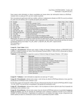 Guia Prático EFD-PIS/COFINS – Versão 1.00
                                                                                   Atualização: 31 de janeiro de 2011

Neste registro serão informados os valores consolidados por resumo diário, das informações relativas ao PIS/Pasep
incidente sobre as vendas por ECF, por item vendido no período.
Deve ser gerado um registro para cada item vendido, conforme o cadastramento efetuado em 0200. No caso de ocorrência
de venda com CST distintos, deve ser gerado um registro para cada CST.
Nº Campo                      Descrição                                                    Tipo Tam Dec Obrig
01 REG                        Texto fixo contendo "C481”                                     C    004*     -       S
02 CST_PIS                    Código da Situação Tributária referente ao PIS/PASEP           N    002*     -       S
03 VL_ITEM                    Valor total dos itens                                          N      -     02       S
04 VL_BC_PIS                  Valor da base de cálculo do PIS/PASEP                          N      -     02       N
05 ALIQ_PIS                   Alíquota do PIS/PASEP (em percentual)                          N    008     04       N
06 QUANT_BC_PIS               Quantidade – Base de cálculo PIS/PASEP                         N      -     03       N
07 ALIQ_PIS_QUANT             Alíquota do PIS/PASEP (em reais)                               N      -     04       N
08 VL_PIS                     Valor do PIS/PASEP                                             N      -     02       N
09 COD_ITEM                   Código do item (campo 02 do Registro 0200)                     C    060      -       N
10 COD_CTA                    Código da conta analítica contábil debitada/creditada          C    060      -       N
Observações: Os valores escriturados nos campos de bases de cálculo 04 (VL_BC_PIS) e 06 (QUANT_BC_PIS), de itens
com CST representativos de receitas tributadas, serão recuperados no Bloco M, para a demonstração das bases de cálculo
do PIS/Pasep (M210), nos Campos “VL_BC_CONT” e “QUANT_BC_PIS_TOT”, respectivamente.
Nível hierárquico - 5
Ocorrência - 1:N

Campo 01 - Valor Válido: [C481]
Campo 02 - Preenchimento: Informar neste campo o Código de Situação Tributária referente ao PIS/PASEP (CST),
conforme a Tabela II constante no Anexo Único da Instrução Normativa RFB nº 1.009, de 2010, referenciada no Manual
do Leiaute da EFD-PIS/Cofins.
Validação: o valor informado no campo deve constar na Tabela de Código de Situação Tributária – CST, abaixo:
                  Código          Descrição
                    01            Operação Tributável com Alíquota Básica
                    02            Operação Tributável com Alíquota Diferenciada
                    03            Operação Tributável com Alíquota por Unidade de Medida de Produto
                    04            Operação Tributável Monofásica - Revenda a Alíquota Zero
                    05            Operação Tributável por Substituição Tributária
                    06            Operação Tributável a Alíquota Zero
                    07            Operação Isenta da Contribuição
                    08            Operação sem Incidência da Contribuição
                    09            Operação com Suspensão da Contribuição
                    49            Outras Operações de Saída
                    99            Outras Operações

Campo 03 - Validação: o valor informado no campo deve ser maior que “0” (zero).
Campo 04 - Preenchimento: informar neste campo o valor da base de cálculo do PIS/Pasep referente ao item, para fins
de apuração da contribuição social, conforme o caso.
O valor deste campo será recuperado no Bloco M, para a demonstração das bases de cálculo do PIS/Pasep (M210, Campo
“VL_BC_CONT”) no caso de item correspondente a fato gerador da contribuição social.
Campo 05 - Preenchimento: informar neste campo o valor da alíquota ad valorem aplicável para fins de apuração da
contribuição social, conforme o caso.
Campo 06 - Preenchimento: informar neste campo a base de cálculo do PIS/Pasep expressa em quantidade (Unidade de
Medida de Produto), para fins de apuração da contribuição social, conforme as hipóteses previstas em lei, como por
exemplo, no caso de fabricantes e importadores de combustíveis e de bebidas frias (água, cerveja, refrigerantes) que
tenham optado por apurar as contribuições sociais com base na quantidade de produto vendida.
 