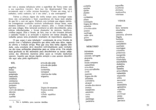 rno tern a mesma innuencia sobre a superffcie da Terra como sob
a sua superficie (Iecido). Sera isso Ilio desarrazoado? Nao lera
novamenle aqui 0 velho axioma hennitico, "Como em cima, tal e
embaixo, como embaixo, lal e em cima", a sua conlraparte?
Talvez a ciencia algum dia tenha lempo para investigar essas
areas nao cartografadas e fazer experiencias em bases rnais amplas
do que foi 0 caso ate agora. Embora seja verdade que alguns cienlislas conseguiram resultados notaveis trabalhando nessas areas, esses
mesmos cientistas - em pequeno numero, alias - foram evitados
por seus colegas. Eles tenIa ram aventurar-se pelo desconhecido, pelas
esferas ridicularizadas, e foram chamados de misticos, hert!ticos,
ovelhas negras. Eles 0 foram, de fato , mas se nao tivessem deixado
o caminho balido e se arriscado a explorar em oulras dire95es, seu
lrabal ho jamais teria produzido resultados de imporHlncia alqufmica .
o que segue e uma tabula!;ao 1 condensada de ervas listadas de
acordo com a influencia planetaria que afeta cada uma delas, segundo afirrna a tradi<;ao antiga. Para que esta liSia tenha alguma utilidade, cada estudante deve descobrir individualmente quao verdadeiras sao essas atribuil;Oes planetanas para as vanas ervas. Urn estudo
mais profundo se faz necessario para descobrirrnos as causas subjacentes das diferentes maneiras pelas quais as virtudes medicinais
operam . Aquees que deram alguma alenl;aO a esse assunto descobrirao aqui uma pista significativa.
SOL

angelica
freixo
loureiro
pimpinela
camornila
celidonia
centaurea
cscrofularia
junfpero
Iigustica
crave-de-defunte
alecrim
arruda
a~afrao

I.

52

Vcr 0 Apindict para

erva-de-sao-joao
erva-de-sao-pedro
dr6sera
tormentila
tomassol
viperina-da-vinha
nogueira

LUA
lingua -de-serpente
branca-ursina
colza
trlbulo aqmitico
alsina
maiores delalhes.

esc1ariia
aparina
agriao
pepino
iris
cardamina
alface
lisimaquia
Iingua-de-vibora
mios6tis
erva-dos-calos
piretro
saxifraga
saiao acre
goivo
salgueiro
MERCORIO

dulcamara
calaminta
cenoura selvagem
alcaravia
endro
enula-campana
samambaia
erva-doce
erva-carvalhinha
avela
marroio
lingua-de-cao
alfazema
convalaria
aca<;uz
arruda-dos-muros
avenca
manjerona
amoreira
aveia
salsa
pastinaga
parietaria

segurelha
escabiosa
abrotano
madressilva
valeriana
VENUS

alcana
hera terrestre
alcachofra
arnieiro
amoreira silvestre
bugula
bardana
cerejeira
castanheiro
aquilegia
tussilagem
cotonaria
primavera
margarida
escabiosa
(jli.,endula
escrofuhiria
dedaleira
groselha
tasneira
erva-roberta
vulneraria
alquemila
alteia
mercurial
menta
mumulliria
agripalma
orquidea
,ilia
pastinaga
poejo
pereira
pervinca

53

 