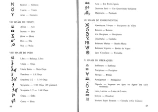 Gemini Taurus -

Ana -

Gemeos
Touro

Em Partes Iguais

Quantum Satis Manipulus -

Aries -

X
U
p

Annus -

IX SINAIS DE INSTRUMENTOS

Mensis -

Y1..

Ano
Mes

Hora Dies -

Crucibulus -

t'8
B

Uncia -

}~
3
3~

Uncia Semis -

Cadinho

Balneum Mariae -

Banho-Maria

Balneum Vaporis -

Banho de Vapor

1/ 8

Drachma 1/ 2 Scrupulus -

~~

Scrupulus 1/2 -

On~a

Precipitate -

Grana -

Gr1l0

~

Gutta -

Gota

Ptecipitar

Filtrare -

1/16 On9a

Amalgamate -

FiItrar
Amalgamar

Aquecer em agua au digerir em calor
Digestio modetado

1/24 On(ja (20 gramas)

~

Sublimar

On~a

1/ 48 On(ja

Fornalha

X SINAIS DE OPERAC;:OES
Sublimare -

Meia

~

66

Libra

On~a

Drachma -

Recipiente

Ignis Circulator -

Bal an~a.

Recipiente de Vidro

Retorta

Vas Recipiens -

VIII SINAIS DE PESO

l

Retorta -

~

Noite

Libra -

Alembicum Vitrum -

C>

Dia

Nox -

<3

Hora

tt

Punhado

Carneiro

VII S INAIS DE TEMPO

1I
182

Em Quantidade SuficieDte

!if

Luto, Lutrine Solvere -

Lama de Lontta

Dissolver

Stratum Super Stratum -

Camada sobre Cam ada
67

 