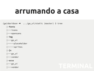 blocos para
elementos
{% extends "core/delivery.html" %}
{% block css_delivery %}
{{ block.super }}
<link type="text/css"
rel="stylesheet"
media="screen"
href="poll/css/delivery.css">
{% endblock %}
delivery.html
TEMPLATE
app core
TEMPLATE
app poll
 