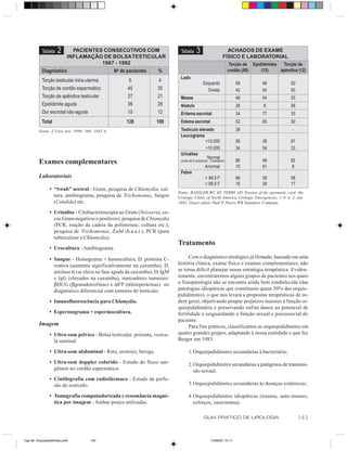 Tabela     2 PACIENTES CONSECUTIVOS COM                           Tabela      3                      ACHADOS DE EXAME
                      INFLAMAÇÃO DE BOLSA TESTICULAR                                                          FÍSICO E LABORATORIAL
                                 1987 - 1992                                                                        Torção de Epididimites  Torção de
           Diagnóstico               No de pacientes %                                                             cordão (50)    (13)     apêndice (12)
                                                                             Lado
           Torção testicular intra-uterina            5            4
                                                                                              Esquerdo                58           46            50
           Torção de cordão espermático              45            35                           Direito               42           54            50
           Torção de apêndice testicular             27            21        Massa                                    48           54            25
           Epididimite aguda                         36            28        Nódulo                                   28            8            58
           Dor escrotal não-aguda                    15            12        Eritema escrotal                         34           77            33
           Total                                    128           100        Edema escrotal                           52           85            50
          Fonte: J Urol, nov. 1998; 160: 1842-4.                             Testículo elevado                        36            -            -
                                                                             Leucograma
                                                                                          <10.000                     58           38            67
                                                                                          >10.000                     34           54            33
                                                                             Urinálise
                                                                                           Normal
          Exames complementares                                              (mais de 5 piócitos/c - 0 bactéria)      86           46            92
                                                                                                Anormal               10           61             8
                                                                             Febre
          Laboratoriais                                                                         > 99,5 F              96           38            58
                                                                                                < 99,5 F              16           38            17
                • “Swab” uretral - Gram, pesquisa de Chlamydia, cul-
                                                                            Fonte: RANSLER WC III, TERRY AD. Torsion of the spermatic cord: the
                  tura, antibiograma, pesquisa de Trichomonas, fungos       Urologic Clinic of North America Urologic Emergencies. v. 9, n. 2, jun.
                  (Candida) etc.                                            1982. Guest editor Paul P. Peters WB Saunders Company.

                • Urinálise - Citobacterioscopia ao Gram (Neisseria, co-
                  cos Gram-negativos e positivos), pesquisa de Chlamydia
                  (PCR, reação da cadeia da polimerase, cultura etc.),
                  pesquisa de Trichomonas, Ziehl (b.a.a.r.), PCR (para
                  tuberculose e Chlamydia).
                                                                            Tratamento
                • Urocultura - Antibiograma.

                • Sangue - Hemograma + hemocultura, D. proteína C-                Com o diagnóstico etiológico já firmado, baseado em uma
                  reativa (aumenta significativamente na caxumba), D.       história clínica, exame físico e exames complementares, não
                  amilase α (se eleva na fase aguda da caxumba), D. IgM     se torna difícil planejar nossa estratégia terapêutica. Eviden-
                  e IgG (elevados na caxumba), marcadores tumorais:         temente, encontraremos alguns grupos de pacientes nos quais
                  βHCG (βgonadotrofinas) e αFP (αfetoproteínas) no          a fisiopatologia não se encontra ainda bem estabelecida (das
                  diagnóstico diferencial com tumores de testículo.         patologias idiopáticas que constituem quase 50% das orquie-
                                                                            pididimites), o que nos levará a propostas terapêuticas de or-
                • Imunofluorescência para Chlamydia.                        dem geral, objetivando poupar prejuízos maiores à função or-
                                                                            quiepididimária e preservando enfim danos ao potencial de
                • Espermograma + espermocultura.                            fertilidade e resguardando a função sexual e psicossocial do
                                                                            paciente.
          Imagem                                                                  Para fins práticos, classificamos as orquiepididimites em
                • Ultra-som pélvico - Bolsa testicular, próstata, vesícu-   quatro grandes grupos, adaptando à nossa realidade o que fez
                  la seminal.                                               Berger em 1983.

                • Ultra-som abdominal - Rins, ureteres, bexiga.                    1.Orquiepididimites secundárias à bacteriúria;
                • Ultra-som doppler colorido - Estudo do fluxo san-                2.Orquiepididimites secundárias a patógenos de transmis-
                  güíneo no cordão espermático.                                      são sexual;
                • Cintilografia com radiofármaco - Estudo da perfu-
                  são do testículo.                                                3.Orquiepididimites secundárias às doenças sistêmicas;

                • Tomografia computadorizada e ressonância magné-                  4.Orquiepididimites idiopáticas (trauma, auto-imunes,
                  tica por imagem - Ambas pouco utilizadas.                          esforços, vasectomia).

                                                                                               GUIA PRÁTICO DE UROLOGIA                               143


Cap 26- Orquiepididimites.pm6         143                                                           13/06/00, 15:11
 