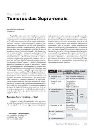 Capítulo 27
Tumores das Supra-renais

Antonio Marmo Lucon*
Sami Arap

      As glândulas supra-renais estão situadas no retroperitô-     cados como massas palpáveis no abdome, quando causam dor,
nio anexas às porções superiores e mediais dos pólos renais.       em achados cirúrgicos ocasionais ou em exames subsidiários
Seu parênquima funcionante compreende 90% de tecido cor-           feitos com outras indicações. Os tumores funcionantes mani-
tical e 10% de tecido medular, que tem origem embriológica,        festam-se pelo quadro clínico decorrente da secreção de hor-
histologia, f isiologia e, como conseqüência, patologias dife-     mônios da camada cortical. Estes múltiplos hormônios são
rentes. O córtex diferencia-se em três zonas: glomerulosa,         sintetizados a partir do colesterol e podem ser reunidos em
fasciculada e reticulada. A zona glomerulosa produz aldoste-       três grupos: mineralocorticóides (aldosterona), corticosterói-
rona, que é um mineralocorticóide sob influência do sistema        des e andrógenos (figura 1). Os sintomas e sinais decorrem do
renina-angiotensina. As zonas fasciculada e reticulada produ-      tipo de secreção de hormônios, os quais estão relacionados
zem os glicocorticóides e andrógenos regulados pelo ACTH           com a camada histológica que deu origem à neoplasia. Os te-
hipofisário. A medula tem origem no neuroectoderma e sinte-        cidos tumorais elaboram os mesmos hormônios que os teci-
tiza as catecolaminas. Estas são liberadas através de estímulos    dos normais. A diferença é que enquanto os tecidos hígidos os
nos nervos simpáticos pré-ganglionares por fatores como es-        produzem em quantidades adequadas ao metabolismo e ho-
tresse, dor, frio, calor, hipoxia, hipotensão, hipoglicemia, de-   mostase normais, os tumores o fazem em quantidades exage-
pleção de sódio e outros. O córtex e a medula são sustentados      radas e fora do controle sistêmico.
por estroma, vasos e nervos. Como foi dito, o córtex e a me-
dula são tecidos de grande atividade endócrina produtores de
hormônios, peptídeos e neurotransmissores. As doenças mais
freqüentes que acometem a glândula supra-renal incluem os
tumores corticais e medulares. Menos freqüentes são as hi-          Tabela   1    DOENÇAS BENIGNAS E MALIGNAS
perplasias macro e micronodulares, os tumores do estroma,                              DAS SUPRA-RENAIS
dos vasos e dos nervos. Raros são os cistos e as infecções que
                                                                    • Tumores de tecido       Tumor produtor de aldosterona
englobam abscessos e granulomatoses. Estas entidades têm
                                                                      cortical                Tumor de cór tex de supra-renal
como característica a alteração morfológica da supra-renal,
genericamente chamadas de processos expansivos ou massas,           • Tumores de tecido       Feocromocitoma
descobertos na investigação clínica de sintomas e sinais pecu-        medular                 Neuroblastoma
liares a cada tipo de doença básica ou incidentalmente a partir                               Ganglioneuroma
de exames de imagem feitos com outros objetivos. Neste ce-                                    Ganglioneuroblastoma
nário devem igualmente ser consideradas as metástases de tu-        • Tumores do estroma,     Angiomiolipoma




                                                                                                            }
mores de origem diversa que aparecem como massas em sua               vasos e nervos          Fibroma
topografia (tabela 1).                                                                        Hamartoma
                                                                                                                      e suas
                                                                                              Hemangioma
                                                                                                                      formas
Tumores do parênquima cortical                                                                Lipoma
                                                                                                                      sarcomatosas
                                                                                              Mielolipoma
     Os tumores corticais são classificados como funcionan-                                   Mioma
tes e não-funcionantes. Os não-funcionantes manifestam-se                                     Neurofibroma
pela presença física do processo expansivo, sendo diagnosti-        • Hiperplasia cortical    Macronodulares
                                                                                              Micronodulares
                                                                                              Nódulos pigmentados
                                                                    • Cistos e pseudocistos
*Endereço para correspondência:                                     • Infecções               Abscessos
Rua Engenheiro Sá Rocha, 597                                                                  Granulomas
05454-020 - São Paulo-SP
Tel.: (0--11) 3021-0833                                             • Tumores metastáticos


                                                                                 GUIA PRÁTICO DE UROLOGIA                       147
 