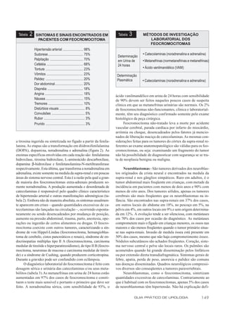 Tabela   2    SINTOMAS E SINAIS ENCONTRADOS EM                           Tabela   3       MÉTODOS DE INVESTIGAÇÃO
                PACIENTES COM FEOCROMOCITOMA                                                  LABORATORIAL DOS
                                                                                              FEOCROMOCITOMAS
              Hipertensão arterial ....................... 98%
              Sudorese ........................................ 75%                        • Catecolaminas (noradrenalina e adrenalina)
                                                                          Determinação
              Palpitação ...................................... 70%       em Urina de      • Metanefrinas (normetanefrinas e metanefrinas)
              Cefaléia .......................................... 68%     24 horas
              Tontura ........................................... 23%                      • Ácido vanilmandélico (VAM)
              Vômitos .......................................... 23%      Determinação
              Palidez ........................................... 20%     Plasmática      • Catecolaminas (noradrenalina e adrenalina)
              Dor abdominal................................ 20%
              Dispnéia ......................................... 18%
              Angina ............................................ 18%
                                                                         ácido vanilmandélico em urina de 24 horas com sensibilidade
              Náusea ........................................... 15%     de 90% devem ser feitos naqueles poucos casos de suspeita
              Tremores ........................................ 10%      clínica em que as metanefrinas urinárias são normais. Os 2%
              Distúrbios visuais ............................. 8%        de feocromocitomas não-funcionantes, clínica e laboratorial-
              Convulsões ...................................... 5%       mente, têm seu diagnóstico confirmado somente pelo exame
              Rubor ............................................... 3%   histológico da peça cirúrgica.
              Prurido ............................................. 3%        Feocromocitoma não-tratado leva a morte por acidente
                                                                         vascular cerebral, parada cardíaca por infarto do miocárdio,
                                                                         arritmia ou choque, desencadeados pelos fatores já mencio-
                                                                         nados de liberação maciça de catecolaminas. As mesmas con-
a tirosina ingerida ou sintetizada no fígado a partir da fenila-         siderações feitas para os tumores do córtex da supra-renal re-
lanina. As etapas são a transformação em diidroxifenilalanina            ferentes ao exame anatomopatológico são válidas para os feo-
(DOPA), dopamina, noradrenalina e adrenalina (figura 2). As              cromocitomas, ou seja: examinando um fragmento do tumor
enzimas específicas envolvidas em cada reação são: fenilalanina          não há possibilidade de diagnosticar com segurança se se tra-
hidroxilase, tirosina hidroxilase, L-aminoácido descarboxilase,          ta de neoplasia benigna ou maligna.
dopamina β-hidroxilase e feniletanolamina-N-metiltransferase
respectivamente. Esta última, que transforma a noradrenalina em               Neuroblastomas - São tumores derivados dos neuroblas-
adrenalina, existe somente na medula da supra-renal e em poucas          tos originados da crista neural e encontrados na medula da
áreas do sistema nervoso central. Esta é a razão pela qual a gran-       supra-renal e nos gânglios simpáticos. Raro em adultos, é o
de maioria dos feocromocitomas extra-adrenais produzem so-               tumor abdominal mais freqüente em crianças, com metade da
mente noradrenalina. A produção aumentada e desordenada de               incidência em pacientes com menos de dois anos e 90% com
catecolaminas é responsável pelo quadro clínico característico           menos de oito anos. Dos tumores sólidos, apenas os tumores
de hipertensão arterial e outras manifestações adrenérgicas (ta-         cerebrais são mais freqüentes que os neuroblastomas na in-
bela 2). Embora não de maneira absoluta, os sintomas usualmen-           fância. São encontrados nas supra-renais em 37% dos casos,
te aparecem em crises – quando quantidades excessivas de ca-             em outros locais do abdome em 18%, no pescoço em 5%, na
tecolaminas são lançadas na circulação –, ocorrendo esponta-             pélvis em 4%, em outros locais em 9% e sem origem determina-
neamente ou sendo desencadeados por mudança de posição,                  da em 12%. A evolução tende a ser silenciosa, com metástases
aumento na pressão abdominal, trauma, parto, anestesia, ope-             em 70% dos casos por ocasião do diagnóstico. As metástases
rações ou ingestão de certos alimentos ou drogas. O feocro-              comprometem mais o fígado em crianças menores, os ossos nas
mocitoma coexiste com outros tumores, caracterizando a sín-              maiores e são menos freqüentes quando o tumor primário situa-
drome de von Hippel-Lindau (feocromocitoma, hemangioblas-                se nas supra-renais. Invasão de medula óssea está presente em
toma de cerebelo, cistos pancreáticos e renais), síndrome de en-         50% dos casos, mesmo que não haja comprometimento ósseo.
docrinopatias múltiplas tipo II A (feocromocitoma, carcinoma             Nódulos subcutâneos são achados freqüentes. Coração, siste-
medular de tireóide e hiperparatireoidismo), do tipo II B (feocro-       ma nervoso central e pelve são locais raros. Os pulmões são
mocitoma, neuromas de mucosa e carcinoma medular de tireói-              acometidos quando há grande disseminação pelos linfáticos
de) e a síndrome de Cushing, quando produzem corticotropina.             ou por extensão direta transdiafragmática. Sintomas gerais de
Durante a gravidez pode ser confundido com eclâmpsia.                    febre, apatia, perda de peso, anorexia e palidez são comuns
      O diagnóstico laboratorial do feocromocitoma é feito com           nas doenças disseminadas. Quadros neurológicos compressi-
dosagem sérica e urinária das catecolaminas e/ou seus meta-              vos diversos são conseqüentes a tumores paravertebrais.
bólitos (tabela 3). As metanefrinas em urina de 24 horas estão                Neuroblastomas, como o feocromocitoma, sintetizam
aumentadas em 97% dos casos de feocromocitoma e consti-                  quantidades excessivas de catecolaminas. Contrariamente ao
tuem o teste mais sensível e portanto o primeiro que deve ser            que é habitual com os feocromocitomas, apenas 5% dos casos
feito. A noradrenalina sérica, com sensibilidade de 93%, o               de neuroblastomas têm hipertensão. Não há explicação defi-

                                                                                       GUIA PRÁTICO DE UROLOGIA                     149
 