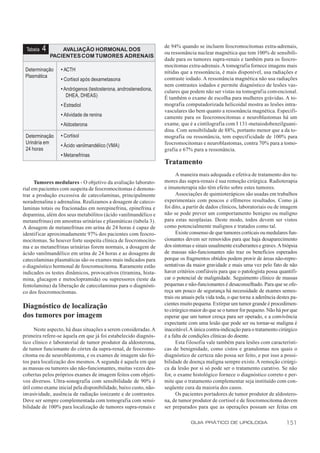 de 94% quando se incluem feocromocitomas extra-adrenais,
 Tabela   4       AVALIAÇÃO HORMONAL DOS
                                                                  ou ressonância nuclear magnética que tem 100% de sensibili-
              PACIENTES COM TUMORES ADRENAIS
                                                                  dade para os tumores supra-renais e também para os feocro-
                                                                  mocitomas extra-adrenais. A tomografia fornece imagens mais
 Determinação     • ACTH                                          nítidas que a ressonância, é mais disponível, usa radiações e
 Plasmática                                                       contraste iodado. A ressonância magnética não usa radiações
                  • Cortisol após dexametasona
                                                                  nem contrastes iodados e permite diagnóstico de lesões vas-
                  • Andrógenos (testosterona, androstenediona,    culares que podem não ser vistas na tomograf ia convencional.
                     DHEA, DHEAS)                                 É também o exame de escolha para mulheres grávidas. A to-
                  • Estradiol                                     mografia computadorizada helicoidal mostra as lesões intra-
                                                                  vasculares tão bem quanto a ressonância magnética. Especifi-
                  • Atividade de renina                           camente para os feocromocitomas e neuroblastomas há um
                  • Aldosterona                                   exame, que é a cintilografia com I 131-metaiodobenzilguani-
                                                                  dina. Com sensibilidade de 88%, portanto menor que a da to-
 Determinação     • Cortisol                                      mografia ou ressonância, tem especificidade de 100% para
 Urinária em                                                      feocromocitomas e neuroblastomas, contra 70% para a tomo-
                  • Ácido vanilmandélico (VMA)
 24 horas                                                         grafia e 67% para a ressonância.
                  • Metanefrinas
                                                                  Tratamento
                                                                        A maneira mais adequada e efetiva de tratamento dos tu-
      Tumores medulares - O objetivo da avaliação laborato-       mores das supra-renais é sua remoção cirúrgica. Radioterapia
rial em pacientes com suspeita de feocromocitomas é demons-       e imunoterapia não têm efeito sobre estes tumores.
trar a produção excessiva de catecolaminas, principalmente              Associações de quimioterápicos são usadas em trabalhos
noradrenalina e adrenalina. Realizamos a dosagem de cateco-       experimentais com poucos e efêmeros resultados. Como já
laminas totais ou fracionadas em norepinefrina, epinefrina e      foi dito, a partir de dados clínicos, laboratoriais ou de imagem
dopamina, além dos seus metabólitos (ácido vanilmandélico e       não se pode prever um comportamento benigno ou maligno
metanefrinas) em amostras urinárias e plasmáticas (tabela 3).     para estas neoplasias. Deste modo, todos devem ser vistos
A dosagem de metanefrinas em urina de 24 horas é capaz de         como potencialmente malignos e tratados como tal.
identif icar aproximadamente 97% dos pacientes com feocro-              Existe consenso de que tumores corticais ou medulares fun-
mocitomas. Se houver forte suspeita clínica de feocromocito-      cionantes devem ser removidos para que haja desaparecimento
ma e as metanefrinas urinárias forem normais, a dosagem de        dos sintomas e sinais usualmente exuberantes e graves. A biópsia
ácido vanilmandélico em urina de 24 horas e as dosagens de        de massas não-funcionantes não traz os benefícios esperados
catecolaminas plasmáticas são os exames mais indicados para       porque os fragmentos obtidos podem provir de áreas não-repre-
o diagnóstico hormonal de feocromocitoma. Raramente estão         sentativas da maior gravidade e mais uma vez pelo fato de não
indicados os testes dinâmicos, provocativos (tiramina, hista-     haver critérios confiáveis para que o patologista possa quantifi-
mina, glucagon e metoclopramida) ou supressores (teste da         car o potencial de malignidade. Seguimento clínico de massas
fentolamina) da liberação de catecolaminas para o diagnósti-      pequenas e não-funcionantes é desaconselhado. Para que se ofe-
co dos feocromocitomas.                                           reça um pouco de segurança há necessidade de exames semes-
                                                                  trais ou anuais pela vida toda, o que torna a aderência destes pa-
                                                                  cientes muito pequena. Extirpar um tumor grande é procedimen-
Diagnóstico de localização                                        to cirúrgico maior do que se o tumor for pequeno. Não há por que
dos tumores por imagem                                            esperar que um tumor cresça para ser operado, e a convivência
                                                                  expectante com uma lesão que pode ser ou tornar-se maligna é
      Neste aspecto, há duas situações a serem consideradas. A    inaceitável. A única contra-indicação para o tratamento cirúrgico
primeira refere-se àquela em que já foi estabelecido diagnós-     é a falta de condições clínicas do doente.
tico clínico e laboratorial de tumor produtor da aldosterona,           Esta filosofia vale também para lesões com característi-
de tumor funcionante do córtex da supra-renal, de feocromo-       cas de benignidade, como cistos e granulomas nos quais o
citoma ou de neuroblastoma, e os exames de imagem são fei-        diagnóstico de certeza não possa ser feito, e por isso a possi-
tos para localização dos mesmos. A segunda é aquela em que        bilidade de doença maligna sempre existe. A remoção cirúrgi-
as massas ou tumores são não-funcionantes, muitas vezes des-      ca da lesão por si só pode ser o tratamento curativo. Se não
cobertas pelos próprios exames de imagem feitos com objeti-       for, o exame histológico fornece o diagnóstico correto e per-
vos diversos. Ultra-sonografia com sensibilidade de 90% é         mite que o tratamento complementar seja instituído com con-
útil como exame inicial pela disponibilidade, baixo custo, não-   seqüente cura da maioria dos casos.
invasividade, ausência de radiação ionizante e de contrastes.           Os pacientes portadores de tumor produtor de aldostero-
Deve ser sempre complementada com tomografia com sensi-           na, de tumor produtor de cortisol e de feocromocitoma devem
bilidade de 100% para localização de tumores supra-renais e       ser preparados para que as operações possam ser feitas em

                                                                               GUIA PRÁTICO DE UROLOGIA                       151
 