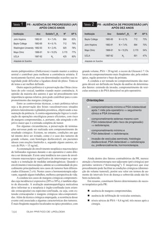 Tabela   1        PR - AUSÊNCIA DE PROGRESSÃO (AP)                 Tabela   2      PR - AUSÊNCIA DE PROGRESSÃO (AP)
                            APÓS CINCO ANOS                                                  APÓS DEZ ANOS

  Instituição             Ano      Estádio T1-2Nx    Nº     AP %     Instituição             Ano      Estádio T 1-2Nx    Nº     AP %

  John Hopkins           1982-91     N + 7,4%       894     83%      Baylor College         1983-95     N + 6,1%        712     73%
  Baylor College         1983-95     N + 6,1%       712     79%      John Hopkins           1982-91     N + 7,4%        894     70%
  Washington University 1982-93      N + 2,4%       925     78%
                                                                     Mayo Clinic            1966-91     N + 10,5%       3.170   54%
  Mayo Clinic            1966-91    N + 10,5%       3.170   77%
  UCLA                   1987-92        N0          425     80%      UCLA                   1987-92         N0          601     47%

  Adaptada de Scardino                                               Adaptada de Scardino



mento pubiprostático (DeKernion) visando manter a estática         grande volume, PSA > 20 ng/mL e escore de Gleason ≥ 7. Os
uretral e contribuir para melhorar a continência urinária. É       locais de comprometimento mais freqüentes são, pela ordem:
tecnicamente factível, mas em determinadas ocasiões sua in-        ápice, região posterior e base da próstata.
tegridade pode dificultar a ligadura distal do plexo. Trata-se          A conduta a ser tomada no comprometimento das mar-
de tema a ser melhor definido.                                     gens deverá ser definida em função da análise de determina-
      Outro aspecto polêmico é a preservação das fibras circu-     dos fatores: extensão da invasão, comprometimento de vesí-
lares do colo vesical, também visando maior continência. A         culas seminais e do PSA detectável no pós-operatório.
opinião da maioria dos autores é que tal procedimento tem
importância apenas relativa, pois pode contribuir para o com-
prometimento das margens cirúrgicas.                                  Orientações
      Entre as controvérsias técnicas, a mais polêmica talvez
seja a da preservação dos feixes vasculonervosos situados               n comprometimento mínimo e PSA indetectável
póstero-lateralmente à glândula prostática, objetivando a ma-             após 1 mês pós-operatório ⇒ seguimento
nutenção da potência. A contra-argumentação lógica é a reali-             clínico e PSA trimestral;
zação de operações oncológicas pouco eficientes, com risco
de margens comprometidas, e, portanto, não atingindo o ob-              n comprometimento extenso mesmo com
jetivo maior que é a retirada completa do tumor.                          PSA indetectável (alto risco de progressão)
      Em algumas circunstâncias, a preservação de termina-                ⇒ radioterapia;
ções nervosas pode ser realizada sem comprometimento do                 n comprometimento mínimo e
resultado cirúrgico. Existem, no entanto, condições em que                PSA detectável ⇒ radioterapia;
tal intento deve ser evitado, como é o caso dos tumores de
grande volume, com histologia desfavorável, em pacientes                n invasão de vesículas seminais, histologia
idosos com ereções limítrofes e, segundo alguns autores, ní-              desfavorável, PSA detectável ⇒ radioterapia
veis de PSA > 15 ng/mL.                                                   ou, preferencialmente, hormonioterapia.
      A constatação do envolvimento neoplásico macroscópico
de linfonodos regionais durante o ato operatório é outro dile-
ma a ser destacado. Existe uma tendência nos casos de envol-
vimento macroscópico significativo de interromper-se a ope-             Ainda dentro dos fatores contraditórios da PR, merece
ração e a instalação de medidas antiandrogênicas. Quando o         atenção a hormonioterapia neo-adjuvante (pré-cirúrgica) por
envolvimento é microscópico, admite-se a continuidade do pro-      períodos variáveis (“downstaging”). É inequívoco que esse
cedimento principalmente nos casos de tumores bem diferen-         procedimento pode facilitar as condições cirúrgicas (diminui-
ciados (Gleason 2 a 6). Nestes casos a hormonioterapia adju-       ção do volume tumoral), porém seu valor em termos de au-
vante, segundo alguns trabalhos, melhora a perspectiva de vida.    mento do intervalo livre de doença e sobrevida ainda não foi
      A conduta nos casos de margens cirúrgicas comprometi-        bem esclarecido.
das cuja incidência é expressiva (20% a 30%), é também obje-            Em resumo, constituem fatores determinantes do suces-
to de discussão. A avaliação anatomopatológica meticulosa          so terapêutico pela PR:
deve informar se a neoplasia é órgão-confinada (sem exten-
são extracapsular) ou espécime-confinada, ou seja, com ex-              n ausência de margens comprometidas;
tensão extracapsular e margens cirúrgicas não-comprometi-
                                                                        n ausência de infiltração de vesículas seminais;
das. Além da técnica cirúrgica empregada, a ocorrência desse
evento está associada a algumas características dos tumores.            n níveis séricos de PSA < 0,4 ng/mL três meses após a
É mais freqüente naqueles localizados no ápice prostático, com            cirurgia.


164              GUIA PRÁTICO DE UROLOGIA
 