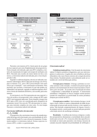 Diagrama   1                                                       Diagrama   2
          TRATAMENTO DOS CARCINOMAS                                          TRATAMENTO DOS CARCINOMAS
             SUPERFICIAIS DA BEXIGA                                          INFILTRATIVOS E METASTÁTICOS
             (R-RTU = SEGUNDA RTU)                                                     DA BEXIGA

                        TRATAMENTO
                                                                                                TRATAMENTO
                             RTU

                                                                        Tumores infiltrativos
       pTa G1                 pT1            pT 1G3 múltiplo                                                    M1
                                                                           T2-T4, NXMO
                            R-RTU/            Cistectomia
      Controle                                                                 Ideal =                    Poli QT (2 ciclos)
                           Profilaxia           radical
                                                                         Cistectomia radical                 e reavaliar
      Recidiva =          Recidiva de
        RTU/                pT1G2                                           Alternativas:                 • Subjetivamente
      Profilaxia          Recidiva de                                                                       sem benefício
                                                                                RTU
                            pT1G3                                                                          • Sem remissão
                                                                                RxT
                          < 3 meses                                                                      parcial ou completa
                                                                                 QT
                                                                                                          = Interromper QT
                          Cistectomia
                            radical




      Pacientes com tumores pT1G3 fazem parte de um grupo          Cistectomia radical
de risco especial, pois estes freqüentemente são progressivos.
Nesta situação está indicada, após uma RTU completa, a ten-             Linfadenectomia pélvica - Esta faz parte da cistectomia
tativa de manutenção do órgão com terapia de instilação com        radical. O objetivo primário é diagnóstico, pois seu valor tera-
BCG. Havendo uma recidiva do tumor dentro de três a seis           pêutico é controverso. A região-alvo são os linfáticos da fossa
meses, a cistectomia radical está indicada, pois o risco de pro-   obturadora e dos vasos ilíacos externos até a origem da artéria
gressão é alto.                                                    ilíaca interna. Facultativamente o procedimento pode ser es-
      Segundo os radiooncologistas, deveria ser indicado o tra-    tendido até o nível da bifurcação aórtica.
tamento radioterápico (RxT) adjuvante da bexiga com 50 Gy
para os tumores T1G3, pois a RxT possivelmente seria mais               Cirurgia para o homem - A bexiga, a próstata e as vesí-
eficaz que a instilação – sem confirmação na literatura. Para      culas seminais serão retiradas. A tentativa de preservação da
pacientes que recusam a cistectomia ou que não podem ser           potência com manutenção dos feixes neurovasculares é facul-
submetidos a tal operação, segundo os radiooncologistas a RxT      tativa, pois isto pode – de acordo com a localização do tumor
seria a forma de tratamento definitiva, e de escolha, para estes   – comprometer a radicalidade da operação. A uretrectomia
tumores.                                                           simultânea é obrigatória se houver margem uretral positiva
      O carcinoma in situ (Tis) representa um caso especial: o     (estudo de congelação) ou positividade da uretra prostática
risco de recidiva e de progressão é alto e atinge até 80% após     (biópsia por ocasião da RTU).
a RTU sem tratamento adjuvante. Nesta situação a terapia com
BCG após a RTU deve ser considerada parte obrigatória do                Cirurgia para a mulher - Será retirada a bexiga e via de
tratamento inicial. Em cerca de 70% dos pacientes se conse-        regra o útero, ambos os anexos (dependendo da idade da pa-
gue uma remissão completa em cinco anos. Se esta terapia           ciente pode ser preservado um dos ovários), o teto vaginal e a
fracassar, a cistectomia radical está indicada.                    uretra. Não havendo comprometimento do trígono vesical e
                                                                   da margem uretral, a uretra pode ser preservada para permitir
Carcinoma infiltrativo da muscular                                 a derivação através de neobexiga ortotópica.
(T2-T4, NXM0)
     O prognóstico dos carcinomas invasores da camada mus-              Resultados - A melhora das técnicas cirúrgicas e cuida-
cular da bexiga está relacionado com a profundidade de inf il-     dos peroperatórios diminuíram a mortalidade deste procedi-
tração (classif icação T) e com a forma de tratamento. O trata-    mento para cerca de 1,5%. A taxa de sobrevida específica re-
mento padrão é a cistectomia radical; formas especiais in-         lacionada ao tumor para pacientes com doença invasora da
cluem a RTU, a rádio e a quimioterapia.                            camada muscular depende da profundidade de infiltração e


182             GUIA PRÁTICO DE UROLOGIA
 