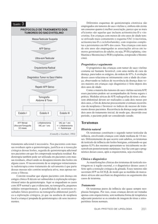 Diferentes esquemas de quimioterapia citotóxica são
 Quadro    3                                                               empregados em tumores do saco vitelino e, embora não exista
          PROTOCOLO DE TRATAMENTO DOS                                      um consenso quanto à melhor associação, parece que as mais
            TUMORES DO SACO VITELINO                                       eficientes são aquelas que incluem actinomicina-D e vin-
                                                                           cristina. Em crianças com menos de oito anos de idade tem-
                         Massa Testicular Suspeita                         se utilizado mais comumente o esquema VAC (vincristina,
                                                                           actinomicina-D e ciclofosfamida), com respostas comple-
                                                                           tas e persistentes em 60% dos casos. Nas crianças com mais
                               AFP Sérico                                  de oito anos são empregadas as associações ativas em tu-
                                                                           mores germinativos do adulto, ou seja, PVB (cisplatina, vim-
                                                                           blastina e bleomicina) e PEB (cisplatina, ectoposido e bleomi-
                           Ultra-som Testicular                            cina).

                                                                           Prognóstico e seguimento
                           Orquiectomia Radical                                 O prognóstico das crianças com tumor do saco vitelino
                                                                           costuma ser bastante favorável, com uma média de cura da
                                                                           doença, para todos os estágios, da ordem de 85%. A evolução
                  Diagnóstico: Tumor no Saco Vitelino                      desses casos relaciona-se intimamente com a idade da crian-
                                                                           ça, observando-se índices de recorrência da doença duas ve-
                                                                           zes maiores em crianças cujo diagnóstico é feito depois dos
                            Repetir AFP Sérico                             dois anos de idade.
                                                                                Como a maioria dos tumores do saco vitelino secreta AFP,
                                                                           esses pacientes podem ser acompanhados de forma segura e
                              Tomografia                                   prática. Medidas séricas de AFP, radiografias de tórax e ultra-
                            Abdome & Tórax                                 som abdominal devem ser realizados a cada dois meses por
                                                                           dois anos, a fim de detectar precocemente eventuais recorrên-
                                                                           cias da neoplasia e favorecer os índices de sucesso do trata-
                                                                           mento desses pacientes. Recorrência da doença surge antes de
      Estádio I                 Estádio II             Estádio III         dois anos do tratamento inicial, de modo que, decorrido esse
                                                                           período, o paciente pode ser considerado curado.

       AFP Mensal             Linfadenectomia          VAC por 1 ano       Teratomas
  Ultra-som/Tomografia         VAC por 1 ano        +/- Linfadenectomia
        3/3 meses                                     +/- Radioterapia
                                                                           História natural
                                             (Connolly e Gearhart, 1993)        Os teratomas constituem o segundo tumor testicular da
                                                                           infância, envolvendo crianças com idade mediana de 14 me-
                                                                           ses. Diferentemente do que ocorre com adultos, os teratomas
                                                                           de testículo da infância são lesões benignas, estimando-se que
tratamento adicional é necessário. Nos pacientes com mas-
                                                                           apenas 0,5% dos mesmos apresentam-se inicialmente ou de-
sas residuais após a quimioterapia, justifica-se a ressecção
                                                                           senvolvem posteriormente metástases. Isso faz com que o prog-
cirúrgica dessas lesões, seguida de quimioterapia adicional
                                                                           nóstico desses casos, após a orquiectomia, seja excelente.
nos pacientes em que for comprovada neoplasia residual. Ra-
dioterapia também pode ser utilizada em pacientes com mas-
sas residuais, observando-se desaparecimento das lesões em                 Clínica e diagnóstico
alguns casos. O inconveniente de se empregar rotineiramen-                      As manifestações clínicas dos teratomas de testículo res-
te radioterapia como tratamento de salvamento é que parte                  tringem-se à região escrotal, e o diagnóstico desses casos é
dessas massas não contém neoplasia ativa, mas apenas ne-                   feito após a remoção cirúrgica da gônada. Esses tumores não
crose e fibrose.                                                           secretam AFP ou GCH-β, de modo que as medidas de marca-
      Convém ressaltar que alguns pacientes com doença em                  dores séricos não auxiliam no diagnóstico ou seguimento dos
estágio clínico II devem ser submetidos à exploração retrope-              casos de teratoma.
ritoneal antes da quimioterapia. Aqui se enquadram os casos
com AFP normal e que evidenciam, na tomografia, pequenos                   Tratamento
nódulos retroperitoneais. A possibilidade de ocorrerem re-                      Os teratomas puros da infância são quase sempre neo-
sultados falsos-positivos na tomografia abdominal justifi-                 plasias benignas. Por isso, essas crianças devem ser tratadas
ca a exploração cirúrgica, já que na ausência de neoplasia                 apenas com orquiectomia, sem nenhuma forma de terapêutica
local a criança é poupada da quimioterapia e de seus inconve-              adjuvante posterior se os estudos de imagem do tórax e retro-
nientes.                                                                   peritônio forem normais.

                                                                                       GUIA PRÁTICO DE UROLOGIA                     201
 