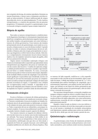 mor originário da bexiga, do sistema reprodutivo feminino ou
                                                                                  MASSA RETROPERITONEAL
mesmo da próstata, e nesses casos o tratamento será direcio-
nado ao tumor primário. O câncer indiferenciado de origem           A) História                  Laboratório:
desconhecida ocorre em aproximadamente 5% dos tumores                  Exame físico              • marcadores específicos para
retroperitoneais, e a maioria dos pacientes têm um péssimo             • massa palpável            tumor de testículo
                                                                       • edema MMII
prognóstico. O tratamento em geral é a quimioterapia, já que           • varizes abdominais
a ressecção cirúrgica completa é quase sempre impossível.
                                                                    B) Tomografia computadorizada e/ou ressonância magnética
Biópsia de agulha                                                                             (TAC)                  (RNM)

                                                                        Normal
      Para todos os tumores retroperitoneais o estabelecimen-                           Massa retroperitoneal compatível com tumor primário
to do diagnóstico histológico é extremamente importante para                                            Urografia excretora ou cateter ureteral
planificar a terapêutica, particularmente naqueles tumores que                                           (hidronefrose ou obstrução ureteral)
são melhor tratados com quimioterapia, tais como linfomas e
tumores de células germinativas. Esses tumores são tratados
primariamente através de quimioterapia, reservando-se as res-                                     sintomas       evidência de    arteriografia
secções cirúrgicas para os casos de doença residual. A grande                                   gastrintestinais obstrução        (opcional)
                                                                                                                    venosa
dúvida é se todos os tumores retroperitoneais devem ser sub-
metidos a biópsias antes da cirurgia, principalmente os sarco-
mas cujo diagnóstico é difícil através desse método. Além dis-                                     Estudos       venografia
so, o comportamento extremamente invasivo desses tumores                                          com Bário      (opcional)
implica risco de implante tumoral no trajeto da agulha, além
do risco potencial de infecção.                                     C) Ressecção cirúrgica da massa
      Alguns autores recomendam exploração cirúrgica com                                        D) Radioterapia e/ou quimioterapia caso
biópsia excisional para todos os pacientes que apresentam massa                                    ressecção incompleta ou
retroperitoneal cujo diagnóstico não possa ser realizado atra-                                     histologia desfavorável
vés dos exames não-invasivos. A análise do espécime cirúrgi-
                                                                                     Seguimento com                     Ressecção cirúrgica
co obtido permitirá definir com maior exatidão o tipo histoló-                        TAC ou RNM                           nas recidivas
gico do tumor e o melhor tratamento. Às vezes, a ressecção
total da massa pode ser feita na mesma intervenção, dependen-
do do resultado obtido ao exame de congelação. Caso uma bióp-
sia por agulha por via percutânea seja considerada, ela deve ser   os tumores do lado esquerdo, mobiliza-se o colo esquerdo,
realizada em um local da tumoração que possa ser completa-         associando ou não a incisão na raiz do mesentério.Após a expo-
mente excisado ao tempo da exploração cirúrgica do tumor para      sição da massa, é obtida uma biópsia incisional de 2 a 3 cm e
prevenir recorrência no trajeto. A experiência com a biópsia       encaminhada para análise histológica de congelação, que é
por via laparoscópica ainda é limitada. A capacidade em se         extremamente importante, pois poderá revelar uma lesão be-
obter tecido adequado para a biópsia com este método e o risco     nigna, um linfoma ou um tumor de células germinativas que
de implante nos trajetos e peritônio ainda são desconhecidos.      são melhor tratados através de quimioterapia, além de deter-
                                                                   minar a extensão da ressecção.
Tratamento cirúrgico                                                    Nos sarcomas retroperitoneais, a ressecção completa com
                                                                   margens cirúrgicas negativas oferece a melhor chance de cura.
                                                                   Às vezes, para se conseguir esse intento é necessária uma res-
      Exceto os linfomas e os tumores de células germinativas,
                                                                   secção em bloco de órgãos adjacentes, tais como nefrectomia,
os tumores retroperitoneais são tratados por ressecção cirúrgi-
                                                                   esplenectomia, ressecção de colo ou delgado, e mesmo uma
ca. Tumores considerados irressecáveis podem ser tratados ini-
                                                                   pancreatectomia parcial.
cialmente através de quimioterapia ou radioterapia, na tentati-
                                                                        Quando o tumor invade ou obstrui a veia cava inferior, a
va de redução da massa, para uma posterior ressecção cirúrgi-
                                                                   ressecção da veia abaixo do nível das renais pode ser necessá-
ca. Todos os pacientes devem ser submetidos a um preparo in-
                                                                   ria, ou até mesmo a instalação de circulação extracorpórea
testinal completo. O acesso toracoabdominal é preferível para
                                                                   com hipotermia e parada cardíaca para retirar um trombo tu-
os grandes tumores situados na parte superior do abdome.
                                                                   moral do átrio, desde que esta não invada a parede da cava.
      Nos tumores menores ou naqueles do abdome inferior,
uma incisão transversa ou mesmo uma incisão mediana pode
ser utilizada. Nas massas localizadas na linha média ou no         Quimioterapia e radioterapia
lado direito, o acesso ao retroperitônio é feito através da raiz
do mesentério, mobilização esta que deve ser feita desde o              A quimioterapia como forma de tratamento primário
ligamento de Treitz até a junção ileocecal, com mobilização        dos sarcomas retroperitoneais ainda permanece sem resul-
completa também do colo direito até a flexura hepática. Para       tados animadores, pois nenhum estudo mostrou claramente


210           GUIA PRÁTICO DE UROLOGIA
 