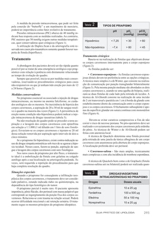 A medida da pressão intracavernosa, que pode ser feita
pela conexão do “butterfly” a um manômetro de mercúrio,
                                                                    Tabela   2        TIPOS DE PRIAPISMO
poderá ter importância como fator evolutivo de tratamento.                                     pH          pO2         pCO2
     Pressões intracavernosas (PIC) abaixo de 40 mmHg in-                                                (mmHg)       (mmHg)
dicam boa resposta com as medidas realizadas. Ao contrário,
PIC maiores que 50 mmHg exigem outras medidas terapêuti-             Hipoxêmico              < 7,25        < 30         > 60
cas, quer conservadoras quer cirúrgicas (figura 1).
     A utilização do Duplex-Scan e da arteriografia está re-         Não-hipoxêmico           ~7,4         > 80         < 45
servada nos casos pós-traumáticos somente quando houver sus-
peita de fístula (hiperfluxo).
                                                                   Tratamento cirúrgico
Tratamento                                                              Baseia-se na realização de fístulas que objetivam drenar
                                                                   os corpos cavernosos internamente para o corpo esponjoso
     A abordagem dos pacientes deverá ser tão rápida quanto        (figura 2).
possível por se tratar de uma emergência urológica cujo prog-           As fístulas poderão ser:
nóstico com relação à potência está diretamente relacionado
ao tempo de evolução do quadro.                                         • Cavernoso-esponjosas - As fístulas cavernoso-espon-
     Sempre que possível, inicia-se por medidas mais conser-       josas distais devem ter preferência entre as opções cirúrgicas.
vadoras, reservando-se procedimentos cirúrgicos para casos         A técnica mais simples é a de Winter, que consiste na realiza-
não-responsivos ou que já tenham tido ereção por mais de 12        ção de comunicação por punção transglandar bilateralmente
a 24 horas (figura 2).                                             (figura 3). Pela mesma punção mediana são abordados os dois
                                                                   corpos cavernosos e, usando-se uma agulha de biópsia, reali-
Medidas conservadoras                                              zam-se duas fístulas de cada lado pela retirada de tecidos. A
      No priapismo essencial ou associado a injeção de drogas      técnica de Al-Ghorab consiste na realização de uma incisão
intracavernosas, ou mesmo na anemia falciforme, os cuida-          de 2 cm transversal e paralela em 1 cm à borda da glande com
dos urológicos são os mesmos. Na inexistência de hipoxia dos       estabelecimento direto da comunicação entre o corpo espon-
corpos cavernosos, a aspiração de 20 a 30 ml de sangue resol-      joso e os corpos cavernosos. O fechamento subseqüente é ape-
ve o quadro na maioria das vezes (figura 1). A persistência de     nas da superfície glandar em sutura contínua com mononáilon
ereção numa condição não-hipoxêmica poderá indicar a inje-         fino (figura 4).
ção intracavernosa de drogas vasoativas (tabela 3).
      Na não-resolução do quadro pode-se proceder a nova as-              Devem-se evitar curativos compressivos a fim de não
piração e a lavagem dos corpos cavernosos com epinefrina           correr o risco de necrose peniana. No pós-operatório deve ser
em solução a 1:1.000 (1 ml diluído em 1 litro de soro fisioló-     realizado o esvaziamento dos corpos cavernosos pela ordenha
gico). Esvaziam-se os corpos cavernosos e injetam-se 20 ml         do pênis. As técnicas de Winter e de Al-Ghorab podem ser
dessa solução removida por aspiração após intervalo de dois a      feitas com anestesia local.
cinco minutos.                                                          A técnica de Quackels determina uma fístula proximal
      Se o priapismo for hipoxêmico, existe contra-indicação no    pela retirada de uma janela da túnica albugínea de um corpo
uso de drogas simpaticomiméticas sob risco de se agravar a hipo-   cavernoso com anastomose pela abertura do corpo esponjoso.
xia tecidual. Nesses casos, fazem-se punção, aspiração de san-     A localização preferida deve ser perineal.
gue e lavagem dos corpos cavernosos com soro fisiológico.              • Cavernoso-safena - São mais amplas, tecnicamente
      Nos raros casos de priapismo por alto fluxo, o tratamen-     mais complexas e com alta incidência de trombose espontânea.
to ideal é a embolização da fístula com gelatina ou coágulo
autólogo após a sua localização na arteriografia pudenda. Às           A técnica de Quackels bem como a de Grayhack (fístula
vezes, será requerida a repetição do procedimento para que         cavernoso-safena uni ou bilateral) poderá ser realizada quan-
haja completa resolução do quadro.

Situações especiais                                                 Tabela   3           DROGAS VASOATIVAS
     Quando o priapismo for conseqüente a infiltração neo-
                                                                                   INTRACAVERNOSAS NO PRIAPISMO
plásica dos corpos cavernosos, o tratamento deve ser conside-
rado paliativo, estando indicada rádio ou quimioterapia, na             Drogas                           Doses usuais
dependência do tipo histológico do tumor.
     O priapismo parcial é muito raro. O paciente apresenta             Epinefrina                       10 a 20 µg
impotência, pênis flácido, dor perineal com massa palpável que          Fenilefrina                      100 a 500 µg
corresponde ao ingurgitamento da porção fixa dos corpos ca-
vernosos. Relaciona-se com trauma na relação sexual. Poderá             Efedrina                         50 a 100 mg
ocorrer dificuldade miccional e até retenção urinária. O trata-         Norepinefrina                    10 a 20 µg
mento segue os mesmos princípios do priapismo idiopático.

                                                                                 GUIA PRÁTICO DE UROLOGIA                   295
 