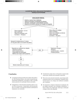ALGORITMO PARA AVALIAÇÃO/TRATAMENTO
                                                       DOENÇA DE PEYRONIE




         Conclusões                                                          n   O tratamento sempre deve ser baseado na repercussão
                                                                                 clínica que a doença está causando ao paciente.

              n   A etiologia da doença de Peyronie ainda é desconheci-      n   Não existe, até o presente momento, uma terapia medi-
                  da. Microtraumas durante o ato sexual, em pacientes ge-        camentosa efetiva em seu tratamento. Verapamil intra-
                  neticamente predispostos, associados ou não a um fator         lesional parece ser a droga com melhores resultados
                  imune, parecem ser os principais fatores associados.           até o momento.

              n   O diagnóstico é feito baseado na história clínica e exa-   n   Os tratamentos cirúrgicos disponíveis atualmente são
                  me físico do paciente. A capacidade erétil do paciente         de simples execução, com resultados satisfatórios e
                  deve ser sempre verificada previamente à definição do          baixos índices de complicação, desde que a indicação
                  tratamento a ser instituído.                                   cirúrgica tenha sido adequada.

                                                                                     GUIA PRÁTICO DE UROLOGIA                    303


Cap 51- Doença de Peyronie.pm6     303                                                   13/06/00, 15:14
 