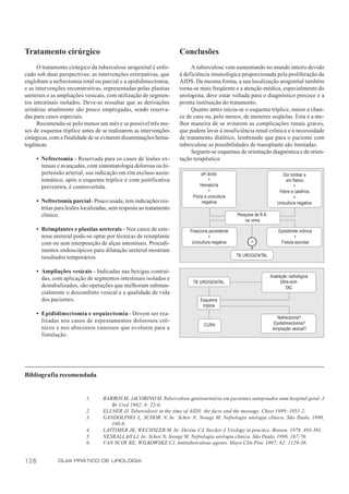 Tratamento cirúrgico                                                 Conclusões
      O tratamento cirúrgico da tuberculose urogenital é enfo-            A tuberculose vem aumentando no mundo inteiro devido
cado sob duas perspectivas: as intervenções extirpativas, que        à deficiência imunológica proporcionada pela proliferação da
englobam a nefrectomia total ou parcial e a epididimectomia,         AIDS. Da mesma forma, a sua localização urogenital também
e as intervenções reconstrutivas, representadas pelas plastias       torna-se mais freqüente e a atenção médica, especialmente do
ureterais e as ampliações vesicais, com utilização de segmen-        urologista, deve estar voltada para o diagnóstico precoce e a
tos intestinais isolados. Deve-se ressaltar que as derivações        pronta instituição do tratamento.
urinárias atualmente são pouco empregadas, sendo reserva-                 Quanto antes inicia-se o esquema tríplice, maior a chan-
das para casos especiais.                                            ce de cura ou, pelo menos, de menores seqüelas. Esta é a me-
      Recomenda-se pelo menos um mês e se possível três me-          lhor maneira de se evitarem as complicações renais graves,
ses de esquema tríplice antes de se realizarem as intervenções       que podem levar à insuficiência renal crônica e à necessidade
cirúrgicas, com a finalidade de se evitarem disseminações hema-      de tratamento dialítico, lembrando que para o paciente com
togênicas.                                                           tuberculose as possibilidades de transplante são limitadas.
                                                                          Seguem-se esquemas de orientação diagnóstica e de orien-
      • Nefrectomia - Reservada para os casos de lesões ex-          tação terapêutica:
        tensas e avançadas, com sintomatologia dolorosa ou hi-
        pertensão arterial, sua indicação em rim excluso assin-                pH ácido                                    Dor lombar e
        tomático, após o esquema tríplice e com justificativa                      +                                        em flanco
        preventiva, é controvertida.                                          Hematúria                                          +
                                                                                   +                                     Febre e calafrios
                                                                          Piúria e urocultura                                    +
      • Nefrectomia parcial - Pouco usada, tem indicações res-                 negativa                                 Urocultura negativa
        tritas para lesões localizadas, sem resposta ao tratamento
        clínico.                                                                                  Pesquisa de B.K.
                                                                                                      na urina
      • Reimplantes e plastias ureterais - Nos casos de este-            Polaciúria persistente                          Epididimite crônica
        nose ureteral pode-se optar por técnicas de reimplante                     +                                             +
        com ou sem interposição de alças intestinais. Procedi-            Urocultura negativa            +                Fístula escrotal
        mentos endoscópicos para dilatação ureteral mostram                                             =
        resultados temporários.                                                                   TB UROGENITAL


      • Ampliações vesicais - Indicadas nas bexigas contraí-
        das, com aplicação de segmentos intestinais isolados e                                                       Avaliação radiológica
                                                                          TB UROGENITAL                                    Ultra-som
        destubulizados, são operações que melhoram substan-                                                                   TAC
        cialmente o desconforto vesical e a qualidade de vida
        dos pacientes.                                                        Esquema
                                                                               tríplice
      • Epididimectomia e orquiectomia - Devem ser rea-
                                                                                                                        Nefrectomia?
        lizadas nos casos de espessamentos dolorosos crô-                                                             Epididimectomia?
                                                                                CURA
        nicos e nos abscessos caseosos que evoluem para a                                                             Ampliação vesical?
        fistulação.




Bibliografia recomendada


                            1.     BARROS M, JACOBINO M. Tuberculose genitourinária em pacientes autopsiados num hospital geral. J
                                      Br Urol 1982; 8: 22-6.
                            2.     ELLNER JJ. Tuberculosis in the time of AIDS: the facts and the message. Chest 1989; 1051-2.
                            3.     GANDOLPHO L, SCHOR N. In: Schor N, Srougi M. Nefrologia urologia clínica. São Paulo, 1998,
                                      160-6.
                            4.     LATTIMER JK, WECHSLER M. In: Devine CJ, Stecker J. Urology in practice. Boston, 1978, 493-501.
                            5.     NESRALLAH LJ. In: Schor N, Srougi M. Nefrologia urologia clínica. São Paulo, 1998, 167-70.
                            6.     VAN SCOY RE, WILKOWSKE CJ. Antituberculous agents. Mayo Clin Proc 1987; 62: 1129-36.


128            GUIA PRÁTICO DE UROLOGIA
 