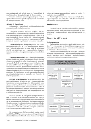 rins, que é causado pelo próprio tumor ou é conseqüência de       corpos vertebrais e vasos sangüíneos podem ser melhor vi-
uma hidronefrose devida à obstrução do fluxo urinário.            sualizados através da RNM.
      Sintomas sistêmicos tais como perda de peso, perda do            A cistoscopia (com eventual biópsia randomizada da be-
apetite e diminuição da capacidade produtiva são encontrados      xiga) é imperativa, pois entre 30% e 60% dos casos apresen-
em menos de 10% dos casos.                                        tam neoplasia vesical concomitante.

Métodos de diagnóstico                                            Tratamento
    O diagnóstico é realizado por métodos de imagem, en-
doscopia e estudo citológico da urina.                                 Devido ao fato de serem radiorresistentes e por apre-
                                                                  sentarem respostas muito precárias aos esquemas de qui-
     A urografia excretora demonstra em 50% a 70% dos             mioterapia, o tratamento desses tumores é basicamente ci-
casos uma falha de enchimento com contornos irregulares em        rúrgico.
relação ao sistema coletor da pélvis ou ureter (12% a 15%) ou
uma diminuição de função renal devida à obstrução causada
pelo tumor. Em 10% dos casos, o rim se apresenta sem função       Câncer da pélvis renal
à urografia excretora (significando um processo avançado).
                                                                  Nefrouretectomia
      A ureteropielografia retrógrada permite uma chance                É a forma ideal de tratar estes casos, desde que nos está-
de diagnóstico de cerca de 75%. Simultaneamente pode ser          dios Ta-T 3, com remoção do rim em bloco com a gordura pe-
feita a coleta da urina nativa ou então fluido de lavagem em      rirrenal, fáscia de Gerota e todo o ureter (com retirada do ure-
nível do trato urinário alto para o exame citológico. Excepcio-   ter intramural e “botão” vesical).
nalmente se realiza a citologia de escovação por ocasião deste          Em casos selecionados (tumor de baixo grau e estádio) e
exame.                                                            levando-se em consideração a possibilidade de tumor contra-
                                                                  lateral, o que ocorre em 8% dos casos, é admissível o trata-
     A ureterorrenoscopia é, para o diagnóstico de tumores        mento conservador, com as seguintes alternativas:
do trato urinário alto, um dos métodos mais efetivos. Por oca-
sião desse exame pode-se colher simultaneamente urina nati-
                                                                                 CÂNCER DA PÉLVIS RENAL
va ou então fluido de lavagem para o exame citológico, o que
                                                                                ALGORITMO DETRATAMENTO
em cerca de 65% dos casos pode permitir a identificação vi-
sual de células tumorais, principalmente nos tumores mal di-
ferenciados. Através da ureterorrenoscopia é possível realizar
                                                                                         Ta - T1                                T2 -T3
biópsias dirigidas. O desenvolvimento dos instrumentos en-
doscópicos flexíveis também permite que medidas diagnósti-
cas e terapêuticas possam ser realizadas com elementos de           Nefroureterectomia                                    Nefroureterectomia
trabalho apropriados.                                               Ressecção do coto                                     Ressecção do coto
                                                                          ureteral                  Casos especiais             ureteral
                                                                     Linfadenectomia                                       Linfadenectomia
      O exame ultra-sonográfico de um sistema coletor sus-
peito para a presença de tumor permite a exclusão de doenças                                        Nefrectomia parcial
importantes, no sentido de diagnóstico diferencial, tais como                                      Ressecção parcial da
cálculos urinários, sobretudo em casos de cálculos radiotrans-                                           pélvis, ou
                                                                                                   excisão endoscópica
parentes. A diferenciação entre processos tumorais e falhas de
enchimento com aparência de tecido mole à urografia excre-
tora (matriz de cálculos, coágulos) nem sempre é possível com
o uso da ultra-sonografia.

      Possíveis achados da tomografia computadorizada                            T3 irressecáveis                               T4
(TAC) são falhas de enchimento de contraste, uma captação
de contraste mínima e diferente captação de contraste em ní-
vel do parênquima renal. Linfonodos hilares aumentados, in-                               QT                                    QT
filtração vascular e trombos, assim como metástases à distân-
cia em outros órgãos abdominais podem ser bem visualizados
ou identificados pela TAC e pela ultra-sonografia (certamente         Boa resposta             Sem resposta                  Cirurgia?
com diferentes possibilidades de acerto).
                                                                         Cirurgia                      RxT
      Na comparação entre TAC e ressonância nuclear magné-
tica (RNM), a RNM apresenta uma taxa preditiva positiva mais
alta e também uma sensibilidade maior. Metástases no fígado,


160           GUIA PRÁTICO DE UROLOGIA
 