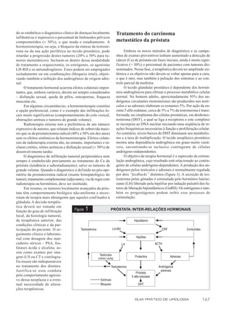 do se estabelece o diagnóstico clínico de doenças localmente      Tratamento do carcinoma
infiltrativas é expressivo o percentual de linfonodos pélvicos
comprometidos (± 50%), o que muda o estadiamento. A               metastático da próstata
hormonioterapia, ou seja, o bloqueio da síntese da testoste-
rona ou da sua ação periférica no tecido prostático, pode               Embora os novos métodos de diagnóstico e as campa-
retardar a progressão destes tumores (20% a 50% para tu-          nhas de exames preventivos tenham aumentado a detecção de
mores metastáticos). Incluem-se dentro dessa modalidade           câncer (Ca) de próstata em fases iniciais, ainda é muito signi-
de tratamento a orquiectomia, os estrógenos, os agonistas         ficativo (> 30%) o percentual de pacientes com tumores dis-
LH-RH e os antiandrogênios. Estes podem ser empregados            seminados. Nessa fase, a terapêutica deverá ter amplitude sis-
isoladamente ou em combinações (bloqueio total), objeti-          têmica e os objetivos não devem se voltar apenas para a cura,
vando também a inibição dos androgênios de origem adre-           o que é raro, mas também à paliação dos sintomas e ao con-
nal.                                                              trole parcial da moléstia.
      O tratamento hormonal acarreta efeitos colaterais impor-          O tecido glandular prostático é dependente dos hormô-
tantes, que, embora variáveis, devem ser sempre considerados      nios androgênicos para efetuar o processo metabólico celular
– disfunção sexual, queda de pêlos, osteoporose, fraqueza         normal. No homem adulto, aproximadamente 95% dos an-
muscular etc.                                                     drógenos circulantes (testosterona) são produzidos nos testí-
      Em algumas circunstâncias, a hormonioterapia constitui      culos e as adrenais elaboram os restantes 5%. Por ação da en-
a opção preferencial, como é o exemplo das infiltrações lo-       zima 5 alfa-redutase, cerca de 5% a 7% da testosterona é trans-
cais muito signif icativas (comprometimento do colo vesical,      formada, no citoplasma das células prostáticas, em deidrotes-
obstruções uretrais e tumores de grande volume).                  tosterona (DHT), a qual se liga a receptores e este complexo
      Radioterapia externa tem a preferência de um número         se incorpora ao DNA nuclear iniciando uma seqüência de re-
expressivo de autores, que relatam índices de sobrevida maio-     ações bioquímicas necessárias à função e proliferação celular.
res que os da prostatectomia radical (40% a 50% em dez anos)      Ao contrário, níveis baixos de DHT diminuem seu metabolis-
sem os efeitos sistêmicos da hormonioterapia. Efeitos colate-     mo e a taxa de multiplicação. O tecido neoplásico prostático
rais da radioterapia externa são, no entanto, importantes e in-   mostra uma dependência androgênica em graus muito variá-
cluem cistites, retites actínicas e disfunção sexual (± 50%) de   veis, encontrando-se inclusive contingente de células
desenvolvimento tardio.                                           andrógeno-independentes.
      O diagnóstico de infiltração tumoral periprostática nem           O objetivo da terapia hormonal é a supressão da estimu-
sempre é estabelecido previamente ao tratamento do Ca da          lação androgênica, cujo resultado está relacionado ao contin-
próstata (tendência a subestadiamento), salvo os tumores de       gente de células andrógeno-dependentes. A produção dos an-
grande volume. Quando o diagnóstico é definido no pós-ope-        drógenos pelos testículos e adrenais é normalmente regulada
ratório da prostatectomia radical (exame histopatológico do       por dois “feedbacks” distintos (figura 1). A secreção de tes-
tumor), tratamento complementar (adjuvante), via de regra com     tosterona pelas gônadas é estimulada pelo hormônio luteini-
radioterapia ou hormônios, deve ser instituído.                   zante (LH) liberado pela hipófise por indução pulsátil dos fa-
      Em resumo, os tumores localmente avançados da prós-         tores de liberação hipotalâmicos (GnRH). Os estrógenos e tam-
tata têm comportamento biológico não-uniforme e neces-            bém os progestágenos podem inibir esse processo de
sitam de terapia mais abrangente que aqueles confinados à         estimulação.
glândula. A decisão terapêu-
tica deverá ser tomada em
função do grau de infiltração                 1
                                         Figura                 PRÓSTATA: INTER-RELAÇÕES HORMONAIS
local, da histologia tumoral,
da terapêutica anterior, das
condições clínicas e da par-
ticipação do paciente. O se-
guimento clínico e laborato-
rial com dosagem dos mar-
cadores séricos – PSA, fos-
fatases ácida e alcalina, as-
sim como exames por ima-
gem (US ou CT e cintilogra-
fia óssea) são indispensáveis
no tratamento dos doentes.
Justifica-se essa conduta
pelo comportamento agressi-
vo dessa neoplasia e a even-
tual necessidade de altera-
ções terapêuticas.

                                                                              GUIA PRÁTICO DE UROLOGIA                     167
 