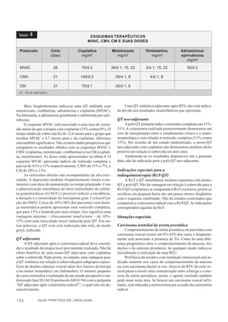 Tabela   4                                    ESQUEMAS TERAPÊUTICOS
                                              MVAC, CMV, CM E SUAS DOSES

  Protocolo                Ciclo        Cisplatina               Metotrexato           Vimblastina             Adriamicina/
                           (dias)         mg/m2                    mg/m2                  mg/m2                epirrubicina
                                                                                                                  mg/m2

  MVAC                      28            70/d 2                 30/d 1, 15, 22        3/d 1, 15, 22               30/d 2

  CMV                       21            100/d 2                  30/d 1, 8              4/d 1, 8

  CM                        21            70/d 1                   30/d 1, 8
  (d = dia de aplicação)



      Mais freqüentemente indica-se uma QT múltipla com                  Uma QT sistêmica adjuvante após RTU não está indica-
metotrexato, vimblastina, adriamicina e cisplatina (MVAC).          da devido aos resultados insatisfatórios que apresenta.
Na Alemanha, a adriamicina geralmente é substituída por epir-
rubicina.                                                           QT neo-adjuvante
      O esquema MVAC está associado a uma taxa de remis-                 A poli-QT primária induz a remissões completas em 11%-
são maior do que a terapia com cisplatina (33% contra 9%). O        51%. A cistectomia realizada posteriormente demonstrou um
tempo médio de sobrevida foi de 12,6 meses para o grupo que         erro de interpretação entre o estadiamento clínico e o anato-
recebeu MVAC e 8,7 meses para o da cisplatina, diferença            mopatológico com relação à remissão completa (51% contra
esta também significativa. Não existem dados prospectivos que       33%). Por ocasião de um estudo randomizado, a mono-QT
comparem os resultados obtidos com os esquemas MVAC e               neo-adjuvante com cisplatina não demonstrou nenhum efeito
CMV (cisplatina, metotrexato, vimblastina) e/ou CM (cisplati-       positivo em relação à sobrevida em dois anos.
na, metotrexato). As doses estão apresentadas na tabela 4. O             Analisando-se os resultados disponíveis até a presente
esquema MVAC apresenta índices de remissão completa e               data, não há indicação para a poli-QT neo-adjuvante.
parcial de 41% e 11% respectivamente, CMV de 11% e 7%, e
CM de 20% e 13%.                                                    Indicações especiais para a
      As remissões obtidas são acompanhadas de alta toxi-           radioquimioterapia (RxT-QT)
cidade. A depressão medular freqüentemente limita o tra-                 A RxT e QT simultâneas incluem esquemas com mono-
tamento com dose de manutenção no tempo planejado. Com              QT e poli-QT. Não há vantagem em relação à sobrevida para a
a administração simultânea do fator estimulador de colôni-          RxT-QT (cisplatina) se comparada à RxT exclusiva, porém as
as granulocíticas (G-SCF) é possível reduzir a incidência,          recidivas em pequena bacia são um pouco menos freqüentes
a duração e a intensidade da leucopenia grau 3 (classifica-         com o esquema combinado. Não há estudos controlados que
ção da OMS). Cerca de 10%-30% dos pacientes com doen-               comparem a cistectomia radical com a RxT-QT. As indicações
ça metastática podem apresentar uma remissão completa,              correspondem àquelas da RxT.
que para 13% é mantida por mais tempo. Isto significa uma
vantagem máxima – clinicamente insuficiente – de 10%-               Situações especiais
15% com uma toxicidade maior induzida pela QT. Em ou-
tras palavras, a QT com esta indicação não está, de modo            Carcinoma urotelial da uretra prostática
geral, indicada.                                                         Comprometimento da uretra prostática em pacientes com
                                                                    carcinoma vesical ocorre em 8%-42% dos casos e freqüente-
QT adjuvante                                                        mente está associado à presença de Tis. Como há uma dife-
     A QT adjuvante após a cistectomia radical deve consoli-        rença prognóstica entre o comprometimento da mucosa, dos
dar o resultado da terapia local previamente realizada. Não há      ductos e do estroma prostático, de qualquer modo indica-se
efeito benéfico de uma mono-QT adjuvante com cisplatina             inicialmente a realização de uma RTU.
sobre a sobrevida. Pode existir, no entanto, uma vantagem para           Prof ilaxia da recidiva com instilação intravesical está in-
a QT sistêmica em relação à sobrevida para subgrupos especí-        dicada somente nos casos de comprometimento da mucosa
ficos de doentes (doença vesical além dos limites da bexiga         ou com carcinoma ductal in situ. Através da RTU do colo ve-
e/ou tumor metastático em linfonodos). O número pequeno             sical passa a existir uma comunicação entre a bexiga e a mu-
de casos estimulou a realização de um estudo prospectivo ran-       cosa da uretra prostática; assim, o agente instilado também
domizado fase III (AUO-protocolo AB 01/94) com a pergunta           pode atuar nesta área. Se houver um carcinoma vesical infil-
“QT adjuvante após cistectomia radical?”, o qual está em de-        trante, está indicada a uretrectomia por ocasião da cistectomia
senvolvimento.                                                      radical.

184             GUIA PRÁTICO DE UROLOGIA
 