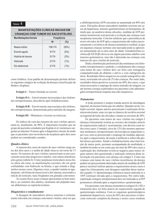 a alfafetoproteína (AFP) encontra-se aumentada em 80% dos
 Tabela   4                                                       casos. Elevações desses marcadores também ocorrem em ca-
     MANIFESTAÇÕES CLÍNICAS INICIAIS EM                           sos de hepatomas, tumores gastrintestinais ou hemopatias, de
                                                                  modo que, na ausência destas afecções, medidas de AFP per-
  CRIANÇAS COM TUMOR DO SACO VITELINO                             mitem monitorizar com precisão a evolução das crianças com
  Manifestações Iniciais   Freqüência                             neoplasma testicular. Convém enfatizar que a persistência de
                         N o
                                      (%)                         níveis elevados de AFP após a orquiectomia não indica neces-
                                                                  sariamente a existência de doença metatástica residual, já que
  Massa indolor                     156/174        (90%)          em algumas crianças normais este marcador pode se apresen-
  Escroto agudo                      9/174          (5%)          tar aumentando até os dois anos de idade. Gonadotrofina co-
                                                                  riônica-β (GCH-β) eleva-se em alguns pacientes adultos com
  História de trauma                 5/174          (3%)          tumores germinativos, mas não é detectada nas crianças com
  Hidrocele                          2/174          (1%)          tumores do saco vitelino do testículo.
                                                                       Dada a distribuição preferencial das metástases em linfo-
  Dor abdominal                      2/174          (1%)          nodos retroperitoneais e pulmão, o estadiamento das crianças
                                                                  com tumor do saco vitelino deve ser feito com tomografia
                                                                  computadorizada do abdome e pélvis e com radiografia do
                                                                  tórax. Resultados falsos-negativos no estudo tomográfico são
como linfática. Esse padrão de disseminação permite definir       raros, ocorrendo em cerca de 2% das crianças. Por outro lado,
os seguintes estágios de evolução da doença (classificação de     resultados falsos-positivos ocorrem em 40% dos casos, o que
Boden e Kaplan):                                                  torna necessário o emprego de outros métodos de imagem, ou
                                                                  até mesmo cirurgia exploradora nos pacientes com adenome-
     Estágio I – Tumor limitado ao escroto.                       galia retroperitoneal suspeita mas não inequívoca.

     Estágio II A – Envolvimento microscópico dos linfono-
                                                                  Tratamento
dos retroperitoneais, descoberto após linfadenectomia.
                                                                       A lesão primária é sempre tratada através de abordagem
     Estágio II B – Envolvimento macroscópico dos linfono-        inguinal, da mesma forma que em adultos. Quando existe vio-
dos retroperitoneais, demonstrado pelos métodos de imagem.        lação escrotal, alguns autores preconizam a realização de he-
                                                                  miescrotectomia, uma vez que as chances de recidiva escrotal
     Estágio III – Metástases viscerais ou torácicas.             ou inguinal da lesão são elevadas e situam-se em torno de 30%.
                                                                       Os pacientes com tumor do saco vitelino em estágio I
     Os índices de cura dos tumores do saco vitelino aproxi-      (doença clinicamente restrita ao escroto) são tratados através
mam-se, atualmente, de 90%. É importante ressaltar que no         de orquiectomia radical e, teoricamente, isto deveria curar to-
grupo de pacientes estudados por Kaplan et al. metástases sur-    dos esses casos. Contudo, cerca de 12% dos mesmos apresen-
giram no máximo 14 meses após o diagnóstico inicial, de modo      tam metástases retroperitoneais microscópicas inaparentes e,
que os pacientes sem recorrência da neoplasia após dois anos      por isso, tem-se preconizado o emprego de medidas adjuvan-
podem ser considerados curados.                                   tes após a orquiectomia, de modo a melhorar a sobrevida glo-
                                                                  bal desses pacientes. Sendo a linfadenectomia uma interven-
Quadro clínico                                                    ção de maior porte, portanto acompanhada de morbidade, e
     A maioria dos casos de tumor do saco vitelino surge an-      também levando-se em conta que em mais de 80% dos casos a
tes dos dois anos e a média de idade situa-se em torno de 17      exploração dos linfonodos revela-se negativa para tumor, al-
meses. Os tumores do saco vitelino caracterizam-se por cres-      guns autores têm questionado a indicação rotineira desta in-
cimento testicular progressivo indolor, sem outras manifesta-     tervenção em pacientes com doença em estágio I. Como nas
ções gerais (tabela 4). Como neoplasias testiculares nessa fai-   crianças com tumor do saco vitelino recorrências da doença
xa etária são raras, as manifestações escrotais são em geral      podem ser precocemente detectadas através de medidas de AFP,
confundidas com hidrocele ou hérnia, o que retarda o diag-        parece razoável realizar apenas a orquiectomia nesses casos e
nóstico nesses casos. Algumas vezes, o quadro instala-se agu-     segui-los clinicamente com dosagens repetidas desse marca-
damente, sob forma de massa local e dor intensa, associados a     dor (quadro 3). Quimioterapia sistêmica estaria indicada se a
torÇão do testículo, mais freqüentes em gônadas com tumor.        AFP continuar elevada após a orquiectomia. Por outro lado,
     Ao exame físico essas crianças apresentam-se bem nutri-      exploração cirúrgica retroperitoneal deve ser realizada se a AFP
das e, ao contrário dos adultos, raramente são palpadas mas-      permanecer alterada após a orquiectomia e quimioterapia.
sas abdominais ou supraclaviculares.                                   Em pacientes com doença metastática (estágios II e III) o
                                                                  tratamento deve ser feito através de orquiectomia seguida de
Diagnóstico e estadiamento                                        quimioterapia sistêmica. Com os esquemas quimioterápicos
    A dosagem de marcadores séricos tumorais é extrema-           atualmente disponíveis, cerca de 60% dos pacientes eviden-
mente relevante em crianças com tumor vitelino, uma vez que       ciam remissão completa da doença e nestes casos nenhum


200           GUIA PRÁTICO DE UROLOGIA
 