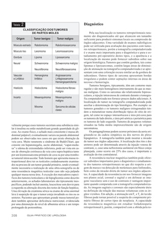 Tabela    2                                                      Diagnóstico
              CLASSIFICAÇÃO DOS TUMORES
                   DE PARTES MOLES                                     Pela sua localização os tumores retroperitoneais rara-
                                                                  mente são diagnosticados até que alcancem um tamanho
    Origem          Tumor benigno         Tumor maligno           suficiente para produzir sintomas locais ou compressão de
                                                                  órgãos adjacentes. Uma variedade de exames radiológicos
 Músculo estriado    Rabdomioma         Rabdomiossarcoma          pode ser utilizada para avaliação dos pacientes com tumo-
                                                                  res retroperitoneais, porém a tomografia computadorizada
 Músculo liso        Leiomioma          Leiomiossarcoma           é o exame mais importante para o diagnóstico e para o es-
                                                                  tadiamento pré-operatório destes tipos, e a aparência e a
 Gordura             Lipoma             Lipossarcoma
                                                                  localização do mesmo pode fornecer subsídios sobre sua
 Neural              Schwannoma         Schwannoma maligno        origem histológica. Tumores que contêm gordura, tais como
                                                                  lipomas e lipossarcomas, contêm largas áreas de diminui-
                     Neurofibroma       Neurofibrossarcoma        ção de atenuação na tomografia computadorizada e se apre-
                                                                  sentam com uma coloração escura similar ao da gordura do
 Vascular            Hemangioma         Angiossarcoma             subcutâneo. Outros tipos de sarcoma apresentam bordas
 e Linfático         linfático          Linfagiossarcoma          irregulares e podem conter septações internas ou áreas de
                                        Hemangiopericitoma        necrose e hemorragia.
                                                                       Tumores benignos, tipicamente, têm um contorno mais
 Histiócito          Histiocitoma       Histiocitoma fibroso      regular e são mais homogêneos internamente do que as mas-
                                        maligno                   sas malignas. Como os sarcomas são relativamente hipovas-
                                                                  culares, a injeção intravenosa de contraste durante a tomogra-
 Incerto             Mesenquimoma       Mesenquimoma              fia computadorizada nos fornece poucos dados adicionais. A
                                        maligno                   localização do tumor na tomografia computadorizada pode
                                                                  auxiliar a determinação do tipo histológico. Por exemplo: os
                     Mixoma             Sarcoma de células
                                                                  tumores gonadais e os tumores malignos extragonadais ten-
                                        claras
                                                                  dem a metastatizar numa distribuição típica do sítio de ori-
                                                                  gem, tal como no espaço interaortocava e área pré-cava para
                                                                  os tumores do lado direito, e área pré-aórtica e periaórtica para
                                                                  os tumores do lado esquerdo. Tumores de pequenos volumes
velmente porque esses tumores secretam uma substância simi-       situados na linha média improvavelmente são de origem
lar à insulina ou então metabolizam grande quantidade de gli-     sarcomatosa.
cose. Ao exame físico, o achado mais consistente é massa ab-           Os paragangliomas podem ocorrer próximos da aorta ori-
dominal palpável; eventualmente varizes na parede abdominal       ginando-se da cadeia simpática ou dos nervos do plexo
podem ser observadas nos casos em que existe obstrução da         hipogástrico. A tomografia também pode mostrar a invasão
veia cava. Muito raramente a síndrome de Budd-Chiari, que         do tumor aos órgãos adjacentes. A localização dos rins e dos
consiste em hepatomegalia, ascite abdominal, “caput-medu-         ureteres pode ser determinada através da injeção venosa de
sa’’ e edema de extremidades inferiores, pode ser vista em ca-    contraste, e, caso uma nefrectomia unilateral em bloco esteja
sos de obstrução extrínseca da veia cava supra-hepática tanto     planejada, como ocorre em 25% dos casos, é importante a
por um leiomiossarcoma primário de cava ou por uma trombo-        avaliação do rim contralateral.
se tumoral intravascular. Todo homem que apresenta massa re-           A ressonância nuclear magnética também pode ofere-
troperitoneal deve ter os testículos cuidadosamente examina-      cer subsídios importantes para o diagnóstico e estadiamen-
dos na procura de um tumor gonadal primário, sendo eventual-      to dos tumores retroperitoneais no que diz respeito a ori-
mente necessária a realização de uma ultra-sonografia ou de       gem da massa e na detecção de metástases para linfonodos,
uma ressonância magnética testicular caso não seja palpada        bem como da invasão direta do tumor aos órgãos adjacen-
qualquer massa nessa área. À exceção dos marcadores especí-       tes. A capacidade da ressonância em nos fornecer imagens
ficos dos tumores testiculares e de hipoglicemia como descrito    nos planos axial, coronal e sagital e em delinear as ima-
anteriormente, os achados laboratoriais são tipicamente ines-     gens vasculares sem o uso de contraste é vantagem impor-
pecíficos, podendo incluir anemia, leucocitose sem desvio para    tante quando comparada com a tomograf ia computadoriza-
a esquerda ou alteração discreta dos testes de função hepática.   da. As imagens sagitais e coronais são especialmente úteis
Uma elevação da creatinina sérica ou exame de urina anormal       na definição da relação das massas volumosas com os ór-
leva à suspeição de que o tumor esteja invadindo os rins ou os    gãos vizinhos. Em adição, a atenuação em T 1 e T2 do tecido
ureteres. Pacientes que apresentam grande massa tumoral po-       fibroso pode tornar possível a suspeita do componente pri-
dem também apresentar deficiência nutricional, evidenciada        mário fibroso de certos tipos de neoplasia. A capacidade
por uma diminuição do nível de albumina sérica e um tempo         da ressonância magnética em estadiar linfadenopatia
prolongado de protrombina.                                        retroperitoneal é, porém, comparável com a obtida pela to-


208             GUIA PRÁTICO DE UROLOGIA
 