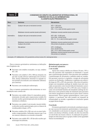 Tabela         2                           CONSENSO DO GRUPO COLABORATIVO INTERNACIONAL DE
                                                    TUMORES DE CÉLULAS GERMINATIVAS
                                                       CLASSIFICAÇÃO PROGNÓSTICA

 Risco                Seminoma                                                          Não-seminona

 Baixo               Qualquer valor para os marcadores tumorais                         AFP < 1.000 ng/mL
                                                                                        HCG < 5.000 mU/mL
                                                                                        DHL < 1,5 x o valor do limite superior normal

                     Metástases viscerais ausentes (exceto pulmonares)                  Metástases viscerais ausentes (exceto pulmonares)

 Intermediário       Qualquer valor para os marcadores tumorais                         AFP 1.000 – 10.000 ng/mL
                                                                                        HCG 5.000 – 50.000 mU/mL
                                                                                        DHL 1,5 – 10 x o valor do limite superior normal

                     Metástases viscerais presentes (exceto pulmonares)                 Metástases viscerais ausentes (exceto pulmonares)
                     Qualquer sítio primário                                            Sítio primário em gônada ou retroperitônio

 Alto                Não-aplicável                                                      AFP ≥ 10.000ng/mL
                                                                                        HCG ≥ 50.000 mlU/mL
                                                                                        DHL ≥ 10 X o valor do limite superior normal
                                                                                        Metástases viscerais presentes (exceto pulmonares)
                                                                                        Sítio primário em mediastino

 Abreviações- AFP: alfafetoproteína; HCG: gonadotrofina coriônica humana; DHL: desidrogenase láctica.




    Para os tumores germinativos seminomas as indicações                            Quimioterapia em tumores
mais freqüentes são:                                                                de testículo refratários
                                                                                    e em recaída
        n Pacientes com estádios avançados, ou seja, estádios
                                                                                          Apesar dos avanços obtidos nos últimos 20 anos, 10% a
          IIC e III.
                                                                                    30% dos pacientes não respondem ao tratamento e recaem
        n Pacientes com estádios I, IIA e IIB nas situações em                      após a quimioterapia primária. Estes pacientes são candidatos
          que não se pode oferecer radioterapia (rim em ferra-                      a quimioterapia de salvamento e poderão ainda ser curados.
          dura, doença inflamatória intestinal ou segundo tu-                       Em pacientes sensíveis à cisplatina, a terapia de salvamento
          mor primário de testículo com tratamento radioterá-                       consiste em ifosfamida, vimblastina e cisplatina com sobrevi-
          pico anterior).                                                           da longa em 30% a 40% dos pacientes. Altas doses de quimio-
                                                                                    terapia com transplante autólogo de medula óssea são reser-
        n Pacientes com recaída pós-radioterapia.                                   vadas aos pacientes como terceira linha de tratamento e possi-
                                                                                    bilitam sobrevida longa em 15% a 20% dos casos. Estudo re-
   Para os tumores germinativos não-seminomas as reco-                              cente vem mostrando benefício do transplante autólogo de me-
mendações mais comuns são:                                                          dula óssea como primeira linha de tratamento para pacientes
                                                                                    com fatores prognósticos desfavoráveis pelos atuais critérios
        n Pacientes com estádio clínico I e marcadores persis-                      internacionais. Novos agentes quimioterápicos, como a gen-
          tentemente elevados após orquiectomia (estádio IS)                        citabina e o paclitaxel, têm sido testados em situações de
          deverão receber quimioterapia pela alta incidência de                     refratariedade ou recaída e aguardam-se conclusões quanto
          metástases a distância.                                                   ao papel destas drogas.
        n Pacientes com estádio I com invasão vásculo-linfáti-
                                                                                    Conclusão
          ca deverão receber quimioterapia, pois as chances de
                                                                                         Os tumores germinativos de testículo constituem um gru-
          recaída podem chegar a 45%.
                                                                                    po cujo sucesso do tratamento quimioterápico é inquestioná-
        n Pacientes estádios IIA e IIB com seis ou mais linfo-                      vel, estendendo-se até mesmo às situações avançadas. Os pa-
          nodos comprometidos, linfonodos maiores que 2 cm                          cientes com doença refratária, recaída e de alto risco deverão
          nos maiores diâmetros ou extensão extranodal.                             ser envolvidos em ensaios clínicos. As indicações de quimio-
                                                                                    terapia em altas doses para os grupos citados acima aguardam
        n Pacientes com estádio IIC e III deverão receber qui-                      futuras recomendações.
          mioterapia inicialmente.

222              GUIA PRÁTICO DE UROLOGIA
 