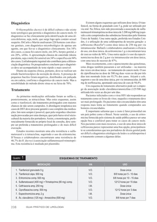 Diagnóstico                                                               Existem alguns esquemas que utilizam dose única. O tian-
                                                                    fenicol, na forma de granulado com 5 g, pode ser utilizado por
      O Haemophilus ducreyi é de difícil cultura e não existe       via oral. Na África, tem sido preconizada a associação de sulfa-
teste sorológico que permita o diagnóstico do cancro mole. O        metoxazol-trimetoprima na dose única de 3.200 mg/640 mg (equi-
diagnóstico se faz clinicamente pela identificação de uma úl-       vale a oito comprimidos das substâncias fornecidos pelo Sistema
cera dolorosa, suja, mole, que surge logo após contato sexual       Único de Saúde). Uma outra opção, preferida nos Estados Uni-
suspeito. DiCarlo e Martin analisaram 220 homens com úlce-          dos, é a utilização de uma cefalosporina de terceira geração: a
ras genitais, com diagnóstico microbiológico de apenas um           ceftriaxona (Rocefin® ) como dose única de 250 mg por via
agente, em que fez-se o diagnóstico clinicamente. Em 54%            intramuscular. Ballard e colaboradores analisaram a eficácia
dos casos, a causa foi cancro mole, em 26%, herpes genital, e       do uso, em dose única, da azitromicina 1 g e encontraram taxa
em 20%, sífilis. A apresentação clássica do cancróide (úlcera       de cura ao redor de 90%. Uma outra opção é o uso da especti-
purulenta, suja e mole) foi sensível em 34% e específica em 94%     nomicina na dose de 2 g por via intramuscular em dose única,
dos casos. Linfadenopatia inguinal não contribuiu para a diferen-   com uma taxa de sucesso de 87%.
ciação diagnóstica. Os pesquisadores concluem que o diagnósti-            Mais recentemente, com o aparecimento das quinolonas,
co deve ser acompanhado de teste rápido e mais sensível.            estas drogas também passaram a ser utilizadas – na maioria
      Diante da suspeita clínica, portanto, deve-se realizar um     das vezes em dose única – no tratamento do cancro mole. O uso
estudo bacterioscópico da secreção da úlcera. A presença de         de ciprofloxacina na dose de 500 mg duas vezes ao dia por três
pequenos bacilos Gram-negativos, distribuídos em paliçada           dias tem mostrado êxito em 93,7% dos casos. Ariyarit e cols.
ou em cadeia, conf irma o diagnóstico de cancro mole. Mas a         sugerem o uso de uma dose única, por via intramuscular, de 800
sensibilidade do método direto situa-se na faixa de 70%.            mg de norfloxacina, apontando uma taxa de cura de 94,4%.
                                                                          Um esquema de tratamento alternativo pode ser o empre-
Tratamento                                                          go da associação ácido clavulânico/amoxicilina (125/500 mg)
                                                                    utilizada três vezes ao dia por sete dias.
     As primeiras medicações utilizadas foram as sulfas e,                Pacientes infectados com o vírus HIV não respondem ao
posteriormente, as tetraciclinas. Mas estes esquemas, assim         tratamento como os livres do vírus; naqueles o tratamento deve
como o tianfenicol, são tratamentos prolongados com maiores         ser mais prolongado. Os pacientes não-circuncidados têm uma
chances de não serem cumpridos. A abordagem terapêutica nos         resposta mais lenta ao tratamento quando comparados aos
casos de DST deve procurar garantir o uso completo das medica-      homens circuncidados.
ções. Isto nem sempre é possível, quer pela vergonha e discrimi-          É importante salientar que o custo é fator primordial em
nação provocadas por estas doenças, quer pelo baixo nível sócio-    um país pobre como o Brasil. Neste sentido, o uso de eritro-
cultural da maioria dos portadores. Assim, a monoterapia, prefe-    micina fornecida pelo sistema de saúde pública parece ser uma
rencialmente fornecida no próprio local da consulta, deve sem-      opção boa e confiável para tratar os casos de cancro mole.
pre ser preferida a tratamentos prolongados e de mais difícil       Nos pacientes com mais recursos, o uso de uma dose única de
execução.                                                           ceftriaxona parece representar uma boa opção, principalmen-
     Estudos recentes mostram uma alta resistência a sulfa-         te se considerarmos que nos portadores de úlcera genital pode
metoxazol e à tetraciclina, sugerindo o uso da eritromicina.        ser difícil o diagnóstico etiológico da lesão e a cefalosporina é
D’Souza e colaboradores encontraram uma resistência de              o tratamento comum a algumas delas.
46,7% do H. ducreyi à associação sulfametoxazol-trimetopri-
ma. Esta resistência é mediada por plasmídio.




 Quadro    1                                    ESQUEMAS DE TRATAMENTO

                           MEDICAÇÃO                                        VIA                              USO

    1.   Tianfenicol granulado 5 g                                         V.O.                            Dose única
    2.   Tianfenicol cáps. 500 mg                                          V.O.                      8/8 horas por 5 - 10 dias
    3.   Eritromicina comp. 500 mg                                         V.O.                     6/6 horas por 10 - 15 dias
    4.   Sulfametoxazol (400 mg) + Trimetoprima (80 mg) comp.              V.O.                      12/12 horas por 15 dias
    5.   Ceftriaxona amp. 250 mg                                           I.M.                            Dose única
    6.   Ciprofloxacina comp. 500 mg                                       V.O.                       12/12 horas por 3 dias
    7.   Espectinomicina amp. 2 g                                          I.M.                            Dose única
    8.   Ác. clavulânico (125 mg) - Amoxicilina (500 mg)                   V.O.                        8/8 horas por 7 dias


238             GUIA PRÁTICO DE UROLOGIA
 