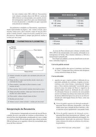 les com volumes entre 200 e 400 ml. Fluxometrias
                                                                                       SEXO MASCULINO
          com volumes urinados abaixo de 200 ml e acima de
          400 ml devem ser interpretadas com cautela, existin-             Idade                         Fluxo máximo
          do normogramas específicos para sua interpretação.
                                                                        < 40 anos                            > 22 ml/s
          O sexo do paciente e o decúbito no qual o paciente
          urina devem ser relatados.                                  40 - 60 anos                           > 18 ml/s
                                                                        > 60 anos                            > 13 ml/s
     Os parâmetros estudados na fluxometria, esquematica-
mente representados na figura 1, são: volume urinado, fluxo
máximo, tempo para o fluxo máximo, tempo de micção, fluxo
médio (volume urinado / tempo de micção) e padrão de curva
fluxométrica. Recomenda-se, sempre que possível, avaliar o                              SEXO FEMININO
resíduo pós-miccional.
                                                                           Idade                         Fluxo máximo

 Figura   1      PARÂMETROS DA FLUXOMETRIA                              < 50 anos                           > 25 ml/s
                                                                        > 50 anos                           > 18 ml/s



                                                                         As taxas de fluxo máximo para volumes urinados entre
                                                                   100 e 200 ml são interpretadas com cautela, utilizando-se os
                                                                   nomogramas de Siroky. Para volumes inferiores a 100 ml a
                                                                   interpretação é prejudicada.
                                                                        Em relação aos padrões, as curvas classificam-se em nor-
                                                                   mais e alteradas (figura 2).

                                                                      Curva de padrão normal

                                                                       A o registro gráfico das curvas é contínuo e em forma
                                                                         de “sino”; o tempo para fluxo máximo não ultrapassa
                                                                         o terço inicial do tempo de fluxo.
 1) Volumes urinados (no gráfico são calculados pela área sob         Curvas alteradas
    a curva)
 2) Tempo de fluxo: tempo total de fluxo desde o início até a          •    aquelas em que o registro gráfico é diferente do su-
    conclusão da micção                                                     pracitado, podendo ser contínuo, irregular e/ou des-
 3) Fluxo urinário: velocidade de fluxo urinário a cada                     contínuo, com várias formas. A presença de “tempo
    instante em ml/s                                                        para o fluxo máximo demorado” (ocorrendo após o
                                                                            primeiro terço do tempo de fluxo) é sugestiva de
 4) Fluxo máximo: fluxo urinário máximo observado na curva
                                                                            hipoatividade vesical ou disfunção do colo vesical.
 5) Tempo para fluxo máximo: tempo que transcorre do início                 As alterações bruscas no contorno da curva podem
    do fluxo até o fluxo máximo                                             ocorrer em função de esforço miccional com auxílio
 6) Fluxo médio: volume urinado/tempo de fluxo                              de prensa abdominal (picos na curva) ou ser descon-
                                                                            tinuada por interrupção brusca do fluxo, como nas
 7) Resíduo pós-miccional
                                                                            dissinergias.
 8) Volume vesical: volume urinado + resíduo pós-miccional
                                                                           B1 Curva de padrão sugestivo de obstrução moderada -
                                                                              apresenta fluxos máximos diminuídos, com fluxo
                                                                              médio maior que a metade do fluxo máximo; o flu-
Interpretação da fluxometria                                                  xo máximo ocorre rapidamente e sua queda é lenta.

     A fluxometria é interpretada em termos de taxa de fluxos              B2 Curva de padrão sugestivo de obstrução severa -
e padrão da curva, que pode ser contínuo ou descontínuo. As                   apresenta fluxo baixo persistente em “plateau”, com
taxas de fluxo são interpretadas considerando-se o sexo, a idade              tempo de micção demasiadamente prolongado; fre-
e o volume urinado. De um modo geral, para valores acima de                   qüentemente observado em processos fibrosos
200 ml utilizam-se os seguintes valores de normalidade para                   como estenose de uretra ou esclerose de colo/ure-
taxas de fluxo máximo:                                                        tra prostática.

                                                                                GUIA PRÁTICO DE UROLOGIA                   263
 