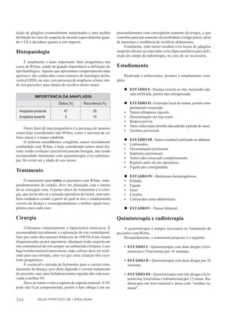 nição de gânglios eventualmente aumentados e uma melhor           praestadiamento com conseqüente aumento da terapia, o que
definição no caso de suspeita de invasão especialmente quan-      contribui para um aumento da morbidade a longo prazo, além
do o US é duvidoso quanto a este aspecto.                         de aumentar a incidência de recidivas abdominais.
                                                                       Finalmente, todo tumor residual e/ou locais de gânglios
Histopatologia                                                    suspeitos devem ser marcados com clipes metálicos para defi-
                                                                  nição do campo da radioterapia, no caso de ser necessária.
      É atualmente o mais importante fator prognóstico nos
casos de Wilms, sendo de grande importância a definição do        Estadiamento
tipo histológico. Aqueles que apresentam comportamento mais
agressivo são conhecidos como tumores de histologia desfa-             Realizada a nefrectomia, teremos o estadiamento com-
vorável (HD), ou seja, com presença de anaplasia celular, ten-    pleto.
do tais pacientes uma chance de recidiva muito maior.
                                                                      n ESTÁDIO I - Doença restrita ao rim, incluindo cáp-
                                                                        sula infiltrada, porém não-ultrapassada.
            IMPORTÂNCIA DA ANAPLASIA
                            Óbitos (%)       Recorrência (%)          n ESTÁDIO II - Extensão local do tumor, porém com-
                                                                        pletamente ressecado.
  Anaplasia presente            47                 55                 • Tumor ultrapassa cápsula.
  Anaplasia ausente              5                 14                 • Disseminação em loja renal.
                                                                      • Biópsia prévia.
                                                                      • Vasos extra-renais (trombo não-aderido à parede do vaso).
     Outro fator de mau prognóstico é a presença de tumores
                                                                      • Gordura perirrenal.
renais hoje considerados não-Wilms, como o sarcoma de cé-
lulas claras e o tumor rabdóide.
                                                                      n   ESTÁDIO III - Tumor residual confinado ao abdome.
     O nefroma mesoblástico congênito, tumor inicialmente
                                                                      •   Linfonodos.
confundido com Wilms, é hoje considerado tumor renal dis-
                                                                      •   Disseminação peritoneal.
tinto, tendo evolução caracteristicamente benigna, não sendo
                                                                      •   Implantes peritoneais.
recomendado tratamento com quimioterapia e/ou radiotera-
                                                                      •   Tumor não-ressecado completamente.
pia. Só existe até a idade de seis meses.
                                                                      •   Ruptura antes do ato operatório.
                                                                      •   Fígado por contigüidade.
Tratamento
                                                                      n   ESTÁDIO IV - Metástases hematogênicas.
      O tratamento para todos os pacientes com Wilms, inde-           •   Pulmão.
pendentemente do estádio, deve ser planejado com o intuito            •   Fígado.
de se conseguir cura. O ponto chave do tratamento é a cirur-          •   Osso.
gia, que inclui não só a retirada operatória do tumor, mas tam-       •   Cérebro.
bém cuidadoso estudo a partir do qual se tem o estadiamento           •   Linfonodos extra-abdominais.
correto da doença e conseqüentemente a melhor opção tera-
pêutica para cada caso.                                               n ESTÁDIO V - Tumor bilateral.

Cirurgia                                                          Quimioterapia e radioterapia
     Utilizamos rotineiramente a laparotomia transversa. É            A quimioterapia é sempre necessária no tratamento de
recomendada inicialmente a exploração do rim contralateral.       pacientes com Wilms.
Sete por cento dos tumores bilaterais do NWTS-4 não foram             Resumidamente, o tratamento proposto é o seguinte:
diagnosticados no pré-operatório. Qualquer lesão suspeita em
rim contralateral deverá sempre ser submetida a biópsia. Caso         • ESTÁDIO I - Quimioterapia com duas drogas (Acti-
haja trombo tumoral intravenoso, todo esforço deve ser reali-           nomicina e Vincristina) por 16 semanas.
zado para sua retirada, uma vez que estas crianças têm exce-
lente prognóstico.                                                    • ESTÁDIO II - Quimioterapia com duas drogas por 26
     É essencial a retirada de linfonodos para o correto esta-          semanas.
diamento da doença, pois disto depende o correto tratamento
do paciente, mas uma linfadenectomia regrada não está asso-           • ESTÁDIO III - Quimioterapia com três drogas (Acti-
ciada a melhor SV.                                                      nomicina, Vincristina e Adriamicina) por 12 meses. Ra-
     Deve-se tentar evitar a ruptura da cápsula tumoral. A SV           dioterapia em leito tumoral e áreas com “resíduo tu-
pode não ficar comprometida, porém o fato obriga a um su-               moral”.


336           GUIA PRÁTICO DE UROLOGIA
 
