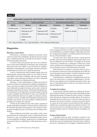 Tabela    1
            PRINCIPAIS CAUSAS DE OBSTRUÇÃO URINÁRIA RELACIONADA COM SEXO E FAIXA ETÁRIA

  FAIXA ETÁRIA                     CRIANÇA                                ADULTO JOVEM                                      ADULTO
       SEXO                            Ambos                     Masculino                    Feminino          Masculino              Feminino

  Prováveis causas         • Estenose da JUP*               • Litíase                  • Gestação            • HPB***               • Tumores pélvicos
  de obstrução             • Obstrução da JUV**             • Estenose da JUP*         • Litíase             • Câncer da próstata
                           • Ureterocele                    • Estenose do ureter       • Estenose da JUP*
                           • Válvula da uretra                                         • Iatrogênese
                           • Litíase
  * JUP = Junção ureteropiélica; ** JUV = Junção ureterovesical; *** HPB = Hiperplasia prostática begnina.



Diagnóstico                                                                                 A história pregressa com registro de eliminação de cál-
                                                                                      culos, cirurgias anteriores recentes ou antigas, principalmente
                                                                                      na cavidade pélvica, cirurgias urológicas endoscópicas ou aber-
História e exame físico
                                                                                      tas, cirurgias ginecológicas ou colônicas pode estar relaciona-
     Obviamente, a anamnese completa do paciente, assim
                                                                                      da com o fator obstrutivo causal.
como um exame físico detalhado, são pontos iniciais cruciais
                                                                                            O exame físico deve, além de avaliar o estado geral do
para o estabelecimento de uma linha de raciocínio no diag-
                                                                                      paciente, procurar massas palpáveis que possam sugerir a al-
nóstico da uropatia obstrutiva.
                                                                                      tura da obstrução no trato urinário. O achado de um globo
     A história clínica do paciente deve levar em considera-
                                                                                      vesical leva a acreditar que a obstrução é infravesical, assim
ção as causas mais freqüentes de obstrução, que variam geral-
                                                                                      como o achado de um rim palpável leva à sugestão da existên-
mente de acordo com a idade e o sexo do paciente. A tabela 1
                                                                                      cia de obstrução ureteral com hidronefrose associada.
demonstra, resumidamente, as principais causas de obstrução,
                                                                                            Outra forma de se conduzir o raciocínio clínico é procu-
estratificadas de acordo com o grupo de pacientes.
                                                                                      rar relacionar as prováveis causas de obstrução de acordo com
     A dor é o sintoma mais usual do quadro agudo e deve ser
                                                                                      sua localização no trato urinário. A tabela 2 relaciona as prin-
objetivamente caracterizada quanto ao seu modo de início,
                                                                                      cipais entidades clínicas com base neste princípio.
intensidade, localização, irradiação, além de outros sintomas
                                                                                            Considerando-se as hipóteses levantadas através da his-
associados, como a presença de náuseas ou vômito, indicando
                                                                                      tória e do exame físico, os exames complementares vão esta-
reflexos vasovagais ou irritação peritoneal.
                                                                                      belecer uma seqüência na investigação do quadro clínico, que
     Sintomas e sinais relacionados ao hábito miccional do
                                                                                      deve ser individualizada em cada caso, de acordo com as hi-
paciente auxiliam no levantamento de hipóteses diagnósticas,
                                                                                      póteses diagnósticas.
como a presença de urgência miccional, disúria, hematúria ou
outras alterações no aspecto da urina, assim como o relato de
eliminação espontânea de cálculo. História de dificuldade mic-                        Urinálise/Urocultura
cional progressiva, de longa data, associada à parada completa                              A presença de infecção urinária na vigência de um pro-
ou quase completa da eliminação de urina a um aumento do                              cesso urinário obstrutivo está relacionada à facilidade de mul-
volume abdominal indicam um quadro de retenção urinária,                              tiplicação bacteriana em função da estase urinária. A urinálise
com globo vesical, secundário por hiperplasia da próstata, por                        pode demonstrar presença de grande número de leucócitos,
exemplo. A dor nestes casos nem sempre é evidente pelo lon-                           sugerindo processo infeccioso, e é feita de rotina em todos os
go tempo de evolução dos sintomas.                                                    pacientes com queixas urinárias. A presença de nitrito positi-
     O relato de dor lombar do tipo cólica após a ingestão de                         vo, apesar de ser um exame com alto índice de falso-negativo,
grande quantidade de líquidos é sintoma clássico da presença                          também leva à sugestão da vigência de infecção urinária. Cul-
de obstrução da junção ureteropiélica e deve sempre ser pes-                          tura de urina deve ser solicitada em todos os casos suspeitos,
quisado em adultos jovens com história de dor lombar inter-                           preferencialmente antes do estabelecimento de qualquer tra-
mitente.                                                                              tamento.
     Sinais sistêmicos como febre, associados ou não a com-
prometimento do estado geral, levam a suspeita de processo                            Exames laboratoriais
infeccioso, o que, na existência de obstrução urinária, torna-                             A dosagem sérica de uréia, creatinina e potássio é im-
se uma emergência urológica. Sempre deve ser lembrado que                             prescindível na suspeita de obstrução urinária para que se possa
em pacientes idosos ou debilitados, a febre pode não se mani-                         determinar o grau de impedimento da função renal, a elabora-
festar.                                                                               ção de um cronograma de investigação, estabelecimentos de


42                GUIA PRÁTICO DE UROLOGIA
 