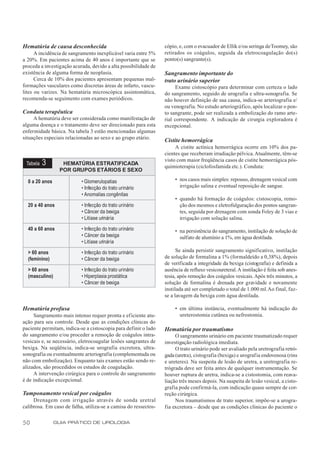 Hematúria de causa desconhecida                                  cópio, e, com o evacuador de Ellik e/ou seringa de Toomey, são
      A incidência de sangramento inexplicável varia entre 5%    retirados os coágulos, seguida da eletrocoagulação do(s)
a 20%. Em pacientes acima de 40 anos é importante que se         ponto(s) sangrante(s).
proceda a investigação acurada, devido a alta possibilidade de
existência de alguma forma de neoplasia.                         Sangramento importante do
      Cerca de 10% dos pacientes apresentam pequenas mal-        trato urinário superior
formações vasculares como discretas áreas de infarto, vascu-           Exame cistoscópio para determinar com certeza o lado
lites ou varizes. Na hematúria microscópica assintomática,       do sangramento, seguido de urografia e ultra-sonografia. Se
recomenda-se seguimento com exames periódicos.                   não houver definição de sua causa, indica-se arteriografia e/
                                                                 ou venografia. No estudo arteriográfico, após localizar o pon-
Conduta terapêutica                                              to sangrante, pode ser realizada a embolização do ramo arte-
     A hematúria deve ser considerada como manifestação de       rial correspondente. A indicação de cirurgia exploradora é
alguma doença e o tratamento deve ser direcionado para esta      excepcional.
enfermidade básica. Na tabela 3 estão mencionadas algumas
situações especiais relacionadas ao sexo e ao grupo etário.      Cistite hemorrágica
                                                                      A cistite actínica hemorrágica ocorre em 10% dos pa-
                                                                 cientes que receberam irradiação pélvica. Atualmente, têm-se
                                                                 visto com maior freqüência casos de cistite hemorrágica pós-
 Tabela   3       HEMATÚRIA ESTRATIFICADA
                                                                 quimioterapia (ciclofosfamida etc.). Conduta:
                 POR GRUPOS ETÁRIOS E SEXO

  0 a 20 anos              • Glomerulopatias                          • nos casos mais simples: repouso, drenagem vesical com
                           • Infecção do trato urinário                 irrigação salina e eventual reposição de sangue.
                           • Anomalias congênitas
                                                                      • quando há formação de coágulos: cistoscopia, remo-
  20 a 40 anos             • Infecção do trato urinário                 ção dos mesmos e eletrofulguração dos pontos sangran-
                           • Câncer da bexiga                           tes, seguida por drenagem com sonda Foley de 3 vias e
                           • Litíase urinária                           irrigação com solução salina.

  40 a 60 anos             • Infecção do trato urinário               • na persistência do sangramento, instilação de solução de
                           • Câncer da bexiga                           sulfato de alumínio a 1%, em água destilada.
                           • Litíase urinária

  > 60 anos                • Infecção do trato urinário                Se ainda persistir sangramento significativo, instilação
  (feminino)               • Câncer da bexiga                    de solução de formalina a 1% (formaldeído a 0,38%), depois
                                                                 de verificada a integridade da bexiga (cistografia) e definida a
  > 60 anos                • Infecção do trato urinário          ausência de refluxo vesicoureteral. A instilação é feita sob anes-
  (masculino)              • Hiperplasia prostática              tesia, após remoção dos coágulos vesicais. Após três minutos, a
                           • Câncer de bexiga                    solução de formalina é drenada por gravidade e novamente
                                                                 instilada até ser completado o total de 1.000 ml. Ao final, faz-
                                                                 se a lavagem da bexiga com água destilada.

Hematúria profusa                                                     • em última instância, eventualmente há indicação do
     Sangramento mais intenso requer pronta e eficiente atu-            ureterostomia cutânea ou nefrostomia.
ação para seu controle. Desde que as condições clínicas do
paciente permitam, indica-se a cistoscopia para definir o lado   Hematúria por traumatismo
do sangramento e/ou proceder a remoção de coágulos intra-             O sangramento urinário em paciente traumatizado requer
vesicais e, se necessário, eletrocoagular lesões sangrantes de   investigação radiológica imediata.
bexiga. Na seqüência, indica-se urografia excretora, ultra-           O trato urinário pode ser avaliado pela uretrografia retró-
sonografia ou eventualmente arteriografia (complementada ou      gada (uretra), cistografia (bexiga) e urografia endovenosa (rins
não com embolização). Enquanto tais exames estão sendo re-       e ureteres). Na suspeita de lesão de uretra, a uretrografia re-
alizados, são procedidos os estudos de coagulação.               trógrada deve ser feita antes de qualquer instrumentação. Se
     A intervenção cirúrgica para o controle do sangramento      houver ruptura de uretra, indica-se a cistostomia, com reava-
é de indicação excepcional.                                      liação três meses depois. Na suspeita de lesão vesical, a cisto-
                                                                 grafia pode confirmá-la, com indicação quase sempre de cor-
Tamponamento vesical por coágulos                                reção cirúrgica.
     Drenagem com irrigação através de sonda uretral                  Nos traumatismos de trato superior, impõe-se a urogra-
calibrosa. Em caso de falha, utiliza-se a camisa do ressectos-   fia excretora – desde que as condições clínicas do paciente o


50              GUIA PRÁTICO DE UROLOGIA
 