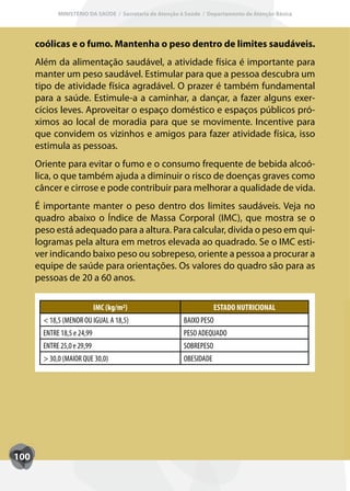 MINISTÉRIO DA SAÚDE / Secretaria de Atenção à Saúde / Departamento de Atenção Básica




      coólicas e o fumo. Mantenha o peso dentro de limites saudáveis.
      Além da alimentação saudável, a atividade física é importante para
      manter um peso saudável. Estimular para que a pessoa descubra um
      tipo de atividade física agradável. O prazer é também fundamental
      para a saúde. Estimule-a a caminhar, a dançar, a fazer alguns exer-
      cícios leves. Aproveitar o espaço doméstico e espaços públicos pró-
      ximos ao local de moradia para que se movimente. Incentive para
      que convidem os vizinhos e amigos para fazer atividade física, isso
      estimula as pessoas.
      Oriente para evitar o fumo e o consumo frequente de bebida alcoó-
      lica, o que também ajuda a diminuir o risco de doenças graves como
      câncer e cirrose e pode contribuir para melhorar a qualidade de vida.
      É importante manter o peso dentro dos limites saudáveis. Veja no
      quadro abaixo o Índice de Massa Corporal (IMC), que mostra se o
      peso está adequado para a altura. Para calcular, divida o peso em qui-
      logramas pela altura em metros elevada ao quadrado. Se o IMC esti-
      ver indicando baixo peso ou sobrepeso, oriente a pessoa a procurar a
      equipe de saúde para orientações. Os valores do quadro são para as
      pessoas de 20 a 60 anos.

                             IMC (kg/m2)                              ESTADO NUTRICIONAL
        < 18,5 (MENOR OU IGUAL A 18,5)                    BAIXO PESO
        ENTRE 18,5 e 24,99                                PESO ADEQUADO
        ENTRE 25,0 e 29,99                                SOBREPESO
        > 30,0 (MAIOR QUE 30,0)                           OBESIDADE




100
 