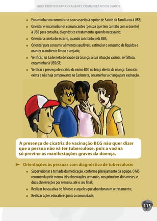 GUIA PRÁTICO PARA O AGENTE COMUNITÁRIO DE SAÚDE



      Encaminhar ou comunicar o caso suspeito à equipe de Saúde da Família ou à UBS;
      Orientar e encaminhar os comunicantes (pessoa que tem contato com o doente)
      à UBS para consulta, diagnóstico e tratamento, quando necessário;
      Orientar a coleta do escarro, quando solicitado pela UBS;
      Orientar para consumir alimentos saudáveis, estimular o consumo de líquidos e
      manter o ambiente limpo e arejado;
      Verificar, na Caderneta de Saúde da Criança, a sua situação vacinal: se faltoso,
      encaminhar à UBS/SF;
      Verificar a presença de cicatriz da vacina BCG no braço direito da criança. Caso não
      exista e não haja comprovante na Caderneta, encaminhar a criança para vacinação.




A presença de cicatriz de vacinação BCG não quer dizer
que a pessoa não vá ter tuberculose, pois a vacina
só previne as manifestações graves da doença.

 Orientações às pessoas com diagnóstico de tuberculose:
     Supervisionar a tomada da medicação, conforme planejamento da equipe. O MS
     recomenda pelo menos três observações semanais, nos primeiros dois meses, e
     duas observações por semana, até o seu final;
     Realizar busca ativa de faltosos e aqueles que abandonaram o tratamento;
     Realizar ações educativas junto à comunidade;

                                                                                             113
 
