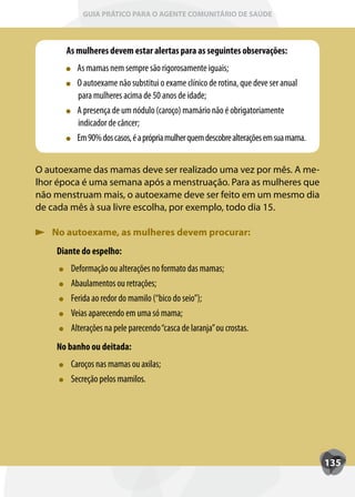 GUIA PRÁTICO PARA O AGENTE COMUNITÁRIO DE SAÚDE



      As mulheres devem estar alertas para as seguintes observações:
         As mamas nem sempre são rigorosamente iguais;
         O autoexame não substitui o exame clínico de rotina, que deve ser anual
         para mulheres acima de 50 anos de idade;
         A presença de um nódulo (caroço) mamário não é obrigatoriamente
         indicador de câncer;
         Em 90% dos casos, é a própria mulher quem descobre alterações em sua mama.


O autoexame das mamas deve ser realizado uma vez por mês. A me-
lhor época é uma semana após a menstruação. Para as mulheres que
não menstruam mais, o autoexame deve ser feito em um mesmo dia
de cada mês à sua livre escolha, por exemplo, todo dia 15.

   No autoexame, as mulheres devem procurar:
    Diante do espelho:
       Deformação ou alterações no formato das mamas;
       Abaulamentos ou retrações;
       Ferida ao redor do mamilo (“bico do seio”);
       Veias aparecendo em uma só mama;
       Alterações na pele parecendo “casca de laranja” ou crostas.
    No banho ou deitada:
       Caroços nas mamas ou axilas;
       Secreção pelos mamilos.




                                                                                      135
 