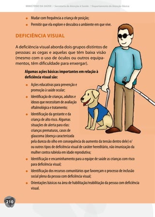 MINISTÉRIO DA SAÚDE / Secretaria de Atenção à Saúde / Departamento de Atenção Básica



               Mudar com frequência a criança de posição;
               Permitir que ela explore e descubra o ambiente em que vive.

      DEFICIÊNCIA VISUAL

      A deficiência visual aborda dois grupos distintos de
      pessoas: as cegas e aquelas que têm baixa visão
      (mesmo com o uso de óculos ou outros equipa-
      mentos, têm dificuldade para enxergar).
           Algumas ações básicas importantes em relação à
           deficiência visual são:
               Ações educativas para prevenção e
               promoção à saúde ocular;
               Identificação de crianças, adultos e
               idosos que necessitam de avaliação
               oftalmológica e tratamento;
               Identificação da gestante e da
               criança de alto risco. Algumas
               situações de alerta para elas:
               crianças prematuras, casos de
               glaucoma (doença caracterizada
               pela dureza do olho em consequência do aumento da tensão dentro dele) e/
               ou outros tipos de deficiência visual de caráter hereditário, não imunização da
               mulher contra rubéola em idade reprodutiva;
               Identificação e encaminhamento para a equipe de saúde as crianças com risco
               para deficiência visual;
               Identificação dos recursos comunitários que favoreçam o processo de inclusão
               social plena da pessoa com deficiência visual;
               Orientações básicas na área de habilitação/reabilitação da pessoa com deficiência
               visual.


210
 