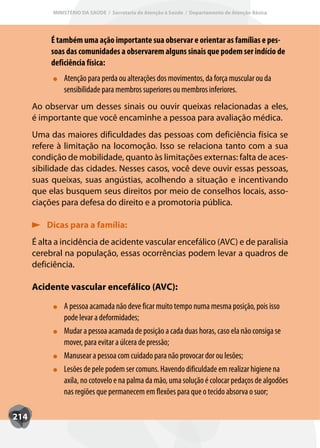 MINISTÉRIO DA SAÚDE / Secretaria de Atenção à Saúde / Departamento de Atenção Básica




           É também uma ação importante sua observar e orientar as famílias e pes-
           soas das comunidades a observarem alguns sinais que podem ser indício de
           deficiência física:
               Atenção para perda ou alterações dos movimentos, da força muscular ou da
               sensibilidade para membros superiores ou membros inferiores.
      Ao observar um desses sinais ou ouvir queixas relacionadas a eles,
      é importante que você encaminhe a pessoa para avaliação médica.
      Uma das maiores dificuldades das pessoas com deficiência física se
      refere à limitação na locomoção. Isso se relaciona tanto com a sua
      condição de mobilidade, quanto às limitações externas: falta de aces-
      sibilidade das cidades. Nesses casos, você deve ouvir essas pessoas,
      suas queixas, suas angústias, acolhendo a situação e incentivando
      que elas busquem seus direitos por meio de conselhos locais, asso-
      ciações para defesa do direito e a promotoria pública.

          Dicas para a família:
      É alta a incidência de acidente vascular encefálico (AVC) e de paralisia
      cerebral na população, essas ocorrências podem levar a quadros de
      deficiência.

      Acidente vascular encefálico (AVC):

               A pessoa acamada não deve ficar muito tempo numa mesma posição, pois isso
               pode levar a deformidades;
               Mudar a pessoa acamada de posição a cada duas horas, caso ela não consiga se
               mover, para evitar a úlcera de pressão;
               Manusear a pessoa com cuidado para não provocar dor ou lesões;
               Lesões de pele podem ser comuns. Havendo dificuldade em realizar higiene na
               axila, no cotovelo e na palma da mão, uma solução é colocar pedaços de algodões
               nas regiões que permanecem em flexões para que o tecido absorva o suor;

214
 