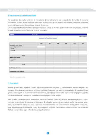 Como elaborar um plano de negócios
8. Investimento necessário em Fundo de Maneio
Na sequência da análise anterior, é importante definir claramente as necessidades de fundo de maneio
resultantes, ou seja, as necessidades de fundos de tesouraria que o projecto necessitará para poder progredir
sem estrangulamentos do ponto de vista de Tesouraria.
Um inadequado financiamento das necessidades de fundo de maneio pode inviabilizar um projecto, mesmo
que ele seja atractivo do ponto de vista de resultados.

  Empresa:                              XPTO, Lda
                                                                                                               (valores em euros)
                                                    Investimento em Fundo Maneio Necessário



                                                       2006               2007            2008   2009   2010         2011
  Necessidades Fundo Maneio
      Reserva Segurança Tesouraria
      Clientes
      Existências
  *
  *
                               TOTAL
  Recursos Fundo Maneio
      Fornecedores
      Estado
  *
                               TOTAL


  Fundo Maneio Necessário


  Investimento em Fundo de Maneio




  * A considerar caso seja necessário




9. Financiamento
Nestes quadros está expressa a forma de financiamento do projecto. O financiamento de uma empresa ou
projecto deverá sempre cumprir a regra do equilíbrio financeiro, ou seja, as necessidades de médio e longo
prazo, como sejam os investimentos em capital fixo, deverão ser financiados no médio e longo prazo, sendo
as necessidades de curto prazo financiadas em igual período de tempo.

Este quadro contempla várias alternativas de financiamento, como seja através de capitais próprios, supri-
mentos, empréstimos de médio e longo prazo. O utilizador apenas deverá indicar qual a margem de segu-
rança que entende adequada para a variação no investimento, e o financiamento de equilíbrio necessário,
que resulta das necessidades de fundo de maneio do projecto. Os restantes valores resultam das restantes
folhas, cumprindo a regra referida no parágrafo anterior.




                                                                     25
 