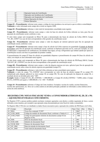 Guia Prático EFD-Contribuições – Versão 1.14
Atualização: 21/02/2014
07
08
09
49
99

Operação Isenta da Contribuição
Operação sem Incidência da Contribuição
Operação com Suspensão da Contribuição
Outras Operações de Saída
Outras Operações

Campo 03 – Preenchimento: informar neste campo o código do item (produtos e/ou serviços) a que se refere a consolidação.
Validação: o valor informado neste campo deve existir no registro 0200.
Campo 04 - Preenchimento: informar o valor total do item/produto consolidado neste registro.
Campo 05 - Preenchimento: informar neste campo o valor da base de cálculo da Cofins referente ao item, para fins de
apuração da contribuição social, conforme o caso.
O valor deste campo será recuperado no Bloco M, para a demonstração das bases de cálculo da Cofins (M610, Campo
“VL_BC_CONT”) no caso de item correspondente a fato gerador da contribuição social.
Campo 06 - Preenchimento: informar neste campo o valor da alíquota ad valorem aplicável para fins de apuração da
contribuição social, conforme o caso.
Campo 07 - Preenchimento: informar neste campo a base de cálculo da Cofins expressa em quantidade (Unidade de Medida
de Produto), para fins de apuração da contribuição social, conforme as hipóteses previstas em lei, como por exemplo, no caso
de fabricantes e importadores de combustíveis e de bebidas frias (água, cerveja, refrigerantes) que tenham optado por apurar as
contribuições sociais com base na quantidade de produto vendida.
O preenchimento do campo 07 (base de cálculo em quantidade) dispensa o preenchimento do campo 06 (base de cálculo em
valor), em relação ao item informado neste registro.
O valor deste campo será recuperado no Bloco M, para a demonstração das bases de cálculo do PIS/Pasep (M610, Campo
“QUANT_BC_COFINS”) no caso de item correspondente a fato gerador da contribuição social.
Campo 08 - Preenchimento: informar neste campo o valor da alíquota expressa em reais, aplicável para fins de apuração da
contribuição social, sobre a base de cálculo expressa em quantidade (campo 07).
Campo 09 – Preenchimento: informar o valor da Cofins referente ao item consolidado neste registro.
Validação: o valor do campo “VL_COFINS” deve corresponder ao valor da base de cálculo (campo 05 ou campo 07)
multiplicado pela alíquota aplicável ao item (campo 06 ou campo 08). No caso de aplicação da alíquota do campo 06, o
resultado deverá ser dividido pelo valor “100”.
Exemplo: Sendo o Campo 05 (VL_BC_COFINS) = 1.000.000,00 e o Campo 06 (ALIQ_COFINS) = 7,6000, então o Campo
09 (VL_COFINS) será igual a: 1.000.000,00 x 7,6 / 100 = 76.000,00.
Campo 10 - Preenchimento: informar o Código da Conta Analítica. Exemplos: receitas de vendas, receitas financeiras,
receitas não operacionais, etc. Deve ser a conta credora ou devedora principal, podendo ser informada a conta sintética (nível
acima da conta analítica).

REGISTRO C395: NOTAS FISCAIS DE VENDA A CONSUMIDOR (CÓDIGOS 02, 2D, 2E e 59)
– AQUISIÇÕES/ENTRADAS COM CRÉDITO.
No Registro C395 a pessoa jurídica poderá escriturar eventuais aquisições com direito a crédito (aquisição de bens a serem
utilizados como insumos, por exemplo) cuja operação esteja documentada por nota fiscal de venda a consumidor.
No Registro filho C396 deve ser detalhado os dados fiscais necessários para a apuração dos créditos de PIS/Pasep e de Cofins.
Nº
01
02
03

Campo
REG
COD_MOD
COD_PART

04
05
06
07
08

SER
SUB_SER
NUM_DOC
DT_DOC
VL_DOC

Descrição
Texto fixo contendo "C395"
Código do modelo do documento fiscal, conforme a Tabela 4.1.1
Código do participante emitente do documento (campo 02 do
Registro 0150).
Série do documento fiscal
Subsérie do documento fiscal
Número do documento fiscal
Data da emissão do documento fiscal
Valor total do documento fiscal

Tipo Tam Dec
C 004*
C
002*
C
060
C
C
C
N
N

003
003
006
008*
-

02

Obrig
S
S
N
S
N
S
S
S

 