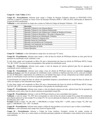 Guia Prático EFD-Contribuições – Versão 1.14
Atualização: 21/02/2014

Campo 01 - Valor Válido: [C481]
Campo 02 - Preenchimento: Informar neste campo o Código de Situação Tributária referente ao PIS/PASEP (CST),
conforme a Tabela II constante no Anexo Único da Instrução Normativa RFB nº 1.009, de 2010, referenciada no Manual do
Leiaute da EFD-Contribuições.
Validação: o valor informado no campo deve constar na Tabela de Código de Situação Tributária – CST, abaixo:
Código
01
02
03
04
05
06
07
08
09
49
99

Descrição
Operação Tributável com Alíquota Básica
Operação Tributável com Alíquota Diferenciada
Operação Tributável com Alíquota por Unidade de Medida de Produto
Operação Tributável Monofásica - Revenda a Alíquota Zero
Operação Tributável por Substituição Tributária
Operação Tributável a Alíquota Zero
Operação Isenta da Contribuição
Operação sem Incidência da Contribuição
Operação com Suspensão da Contribuição
Outras Operações de Saída
Outras Operações

Campo 03 - Validação: o valor informado no campo deve ser maior que “0” (zero).
Campo 04 - Preenchimento: informar neste campo o valor da base de cálculo do PIS/Pasep referente ao item, para fins de
apuração da contribuição social, conforme o caso.
O valor deste campo será recuperado no Bloco M, para a demonstração das bases de cálculo do PIS/Pasep (M210, Campo
“VL_BC_CONT”) no caso de item correspondente a fato gerador da contribuição social.
Campo 05 - Preenchimento: informar neste campo o valor da alíquota ad valorem aplicável para fins de apuração da
contribuição social, conforme o caso.
Campo 06 - Preenchimento: informar neste campo a base de cálculo do PIS/Pasep expressa em quantidade (Unidade de
Medida de Produto), para fins de apuração da contribuição social, conforme as hipóteses previstas em lei, como por exemplo,
no caso de fabricantes e importadores de combustíveis e de bebidas frias (água, cerveja, refrigerantes) que tenham optado por
apurar as contribuições sociais com base na quantidade de produto vendida.
O preenchimento do campo 06 (base de cálculo em quantidade) dispensa o preenchimento do campo 04 (base de cálculo em
valor), em relação ao item informado neste registro.
O valor deste campo será recuperado no Bloco M, para a demonstração das bases de cálculo do PIS/Pasep (M210, Campo
“QUANT_BC_PIS”) no caso de item correspondente a fato gerador da contribuição social.
Campo 07 - Preenchimento: informar neste campo o valor da alíquota expressa em reais, aplicável para fins de apuração da
contribuição social, sobre a base de cálculo expressa em quantidade (campo 06).
Campo 08 – Preenchimento: informar o valor do PIS/Pasep referente ao item consolidado neste registro.
Validação: o valor do campo “VL_PIS” deve corresponder ao valor da base de cálculo (campo 04 ou campo 06) multiplicado
pela alíquota aplicável ao item (campo 05 ou campo 07). No caso de aplicação da alíquota do campo 05, o resultado deverá ser
dividido pelo valor “100”.
Exemplo: Sendo o Campo “VL_BC_PIS” = 1.000.000,00 e o Campo “ALIQ_PIS” = 1,6500 , então o Campo “VL_PIS” será
igual a: 1.000.000,00 x 1,65 / 100 = 16.500,00.
Campo 09 – Preenchimento: informar neste campo o código do item (produtos e/ou serviços) a que se refere a consolidação.
Validação: o valor informado neste campo deve existir no registro 0200.
Campo 10 - Preenchimento: informar o Código da Conta Analítica. Exemplos: receitas de vendas, receitas de
comercialização, etc. Deve ser a conta credora ou devedora principal, podendo ser informada a conta sintética (nível acima da
conta analítica).

 
