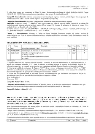 Guia Prático EFD-Contribuições – Versão 1.14
Atualização: 21/02/2014
O valor deste campo será recuperado no Bloco M, para a demonstração das bases de cálculo da Cofins (M610, Campo
“QUANT_BC_COFINS”) no caso de item correspondente a fato gerador da contribuição social.
Campo 09 - Preenchimento: informar neste campo o valor da alíquota expressa em reais, aplicável para fins de apuração da
contribuição social, sobre a base de cálculo expressa em quantidade (campo 08).
Campo 10 – Preenchimento: informar o valor da Cofins referente ao item consolidado neste registro.
Validação: o valor do campo “VL_COFINS” deve corresponder ao valor da base de cálculo (campo 06 ou campo 08)
multiplicado pela alíquota aplicável ao item (campo 07 ou campo 09). No caso de aplicação da alíquota do campo 07, o
resultado deverá ser dividido pelo valor “100”.
Exemplo: Sendo o Campo “VL_BC_COFINS” = 1.000.000,00 e o Campo “ALIQ_COFINS” = 7,6000 , então o Campo 10
“VL_COFINS” será igual a: 1.000.000,00 x 7,6 / 100 = 76.000,00.
Campo 11 - Preenchimento: informar o Código da Conta Analítica. Exemplos: receitas de vendas, receitas de
comercialização, etc. Deve ser a conta credora ou devedora principal, podendo ser informada a conta sintética (nível acima da
conta analítica).

REGISTRO C499: PROCESSO REFERENCIADO
Nº
Campo
01 REG
02 NUM_PROC
03 IND_PROC

Descrição
Texto fixo contendo "C499"
Identificação do processo ou ato concessório
Indicador da origem do processo:
1 - Justiça Federal;
3 – Secretaria da Receita Federal do Brasil
9 - Outros.

Tipo Tam
C
004*
C
020
C
001*

Dec
-

Obrig
S
S
S

Observações:
1. Registro específico para a pessoa jurídica informar a existência de processo administrativo ou judicial que autoriza a
adoção de tratamento tributário (CST), base de cálculo ou alíquota diversa da prevista na legislação. Trata-se de
informação essencial a ser prestada na escrituração para a adequada validação das contribuições sociais ou dos créditos.
2. Uma vez procedida à escrituração do Registro “C499”, deve a pessoa jurídica gerar os registros “1010” ou “1020”
referentes ao detalhamento do processo judicial ou do processo administrativo, conforme o caso, que autoriza a adoção de
procedimento especifico de apuração das contribuições sociais ou dos créditos.
3. Devem ser relacionados todos os processos judiciais ou administrativos que fundamente ou autorize a adoção de
procedimento especifico na apuração das contribuições sociais e dos créditos.
Nível hierárquico - 4
Ocorrência - 1:N
Campo 01 - Valor Válido: [C499]
Campo 02 - Preenchimento: informar o número do processo judicial ou do processo administrativo, conforme o caso, que
autoriza a adoção de procedimento especifico de apuração das contribuições sociais ou dos créditos.
Campo 03 - Valores válidos: [1, 3, 9]

REGISTRO C500: NOTA FISCAL/CONTA DE ENERGIA ELÉTRICA (CÓDIGO 06), NOTA
FISCAL/CONTA DE FORNECIMENTO D'ÁGUA CANALIZADA (CÓDIGO 29) E NOTA FISCAL
CONSUMO FORNECIMENTO DE GÁS (CÓDIGO 28) E NF-e (CÓDIGO 55)– DOCUMENTOS DE
ENTRADA/AQUISIÇÃO COM CRÉDITO
Neste registro serão informadas pela pessoa jurídica as operações sujeitas à apuração de créditos de PIS/Pasep e de Cofins, na
forma da legislação tributária, referentes a:
- energia elétrica, consumida nos estabelecimentos da pessoa jurídica (art. 3º, III, das Leis nº 10.637/02 e nº 10.833/03);
- água canalizada ou gás, utilizados como insumo na fabricação de produtos destinados à venda ou na prestação de serviços
(art. 3º, II, das Leis nº 10.637/02 e nº 10.833/03).
Os documentos fiscais escriturados nestes itens não devem ser relacionados ou escriturados nos Registros C100 ou C190.
Nº

Campo

Descrição

Tipo Tam

Dec

Obrig

 