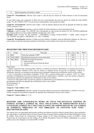 Guia Prático EFD-Contribuições – Versão 1.14
Atualização: 21/02/2014
13

Outras operações com direito a crédito

Campo 05 - Preenchimento: informar neste campo o valor da base de cálculo da Cofins referente ao item do documento
fiscal.
O valor deste campo será recuperado no Bloco M, para a demonstração das bases de cálculo do crédito da Cofins (M505,
campo “VL_BC_COFINS_TOT”) no caso de item correspondente a fato gerador de crédito.
Campo 06 - Preenchimento: informar neste campo o valor da alíquota aplicável para fins de apuração do crédito do crédito
(7,6%), conforme o caso.
Campo 07 – Preenchimento: informar o valor do crédito de Cofins referente ao item do documento fiscal.
Validação: o valor do campo “VL_COFINS” deve corresponder ao valor da base de cálculo (VL_BC_COFINS) multiplicado
pela alíquota aplicável ao item (ALIQ_COFINS), dividido pelo valor “100”.
Exemplo: Sendo o Campo “VL_BC_COFINS” = 1.000.000,00 e o Campo “ALIQ_COFINS” = 7,6000 , então o Campo 07
“VL_COFINS” será igual a: 1.000.000,00 x 7,6 / 100 = 76.000,00.
Campo 08 - Preenchimento: informar o Código da Conta Analítica. Exemplos: custos de fabricação, despesas, etc. Deve ser a
conta credora ou devedora principal, podendo ser informada a conta sintética (nível acima da conta analítica).

REGISTRO C509: PROCESSO REFERENCIADO
Nº
Campo
01 REG
02 NUM_PROC
03 IND_PROC

Descrição
Texto fixo contendo "C509"
Identificação do processo ou ato concessório
Indicador da origem do processo:
1 - Justiça Federal;
3 – Secretaria da Receita Federal do Brasil
9 – Outros.

Tipo Tam
C
004*
C
020
C
001*

Dec
-

Obrig
S
S
S

Observações:
1. Registro específico para a pessoa jurídica informar a existência de processo administrativo ou judicial que autoriza a
adoção de tratamento tributário (CST), base de cálculo ou alíquota diversa da prevista na legislação. Trata-se de
informação essencial a ser prestada na escrituração para a adequada validação das contribuições sociais ou dos créditos.
2. Uma vez procedida à escrituração do Registro “C509”, deve a pessoa jurídica gerar os registros “1010” ou “1020”
referentes ao detalhamento do processo judicial ou do processo administrativo, conforme o caso, que autoriza a adoção de
procedimento especifico de apuração das contribuições sociais ou dos créditos.
3. Devem ser relacionados todos os processos judiciais ou administrativos que fundamente ou autorize a adoção de
procedimento especifico na apuração das contribuições sociais e dos créditos.
Nível hierárquico - 4
Ocorrência - 1:N
Campo 01 - Valor Válido: [C509]
Campo 02 - Preenchimento: informar o número do processo judicial ou do processo administrativo, conforme o caso, que
autoriza a adoção de procedimento especifico de apuração das contribuições sociais ou dos créditos.
Campo 03 - Valores válidos: [1, 3, 9]

REGISTRO C600: CONSOLIDAÇÃO DIÁRIA DE NOTAS FISCAIS/CONTAS EMITIDAS DE
ENERGIA ELÉTRICA (CÓDIGO 06), NOTA FISCAL/CONTA DE FORNECIMENTO D'ÁGUA
CANALIZADA (CÓDIGO 29) E NOTA FISCAL/CONTA DE FORNECIMENTO DE GÁS (CÓDIGO
28) (EMPRESAS OBRIGADAS OU NÃO OBRIGADAS AO CONVENIO ICMS 115/03) –
DOCUMENTOS DE SAÍDA
Este registro deve ser apresentado pelas pessoas jurídicas que auferem receita da venda de energia elétrica, água canalizada e
gás, informando a consolidação diária de Notas Fiscais/Conta de Energia Elétrica (código 06 da Tabela Documentos Fiscais
do ICMS), Notas Fiscais de Fornecimento D’Água (código 29 da Tabela Documentos Fiscais do ICMS) e Notas
Fiscais/Conta de Fornecimento de Gás (código 28 da Tabela Documentos Fiscais do ICMS), independente se a pessoa
jurídica está ou não obrigada ao Convênio ICMS 115/2003.

 