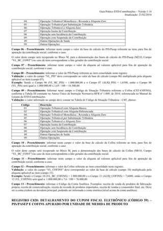 Guia Prático EFD-Contribuições – Versão 1.14
Atualização: 21/02/2014
04
05
06
07
08
09
49
99

Operação Tributável Monofásica - Revenda a Alíquota Zero
Operação Tributável por Substituição Tributária
Operação Tributável a Alíquota Zero
Operação Isenta da Contribuição
Operação sem Incidência da Contribuição
Operação com Suspensão da Contribuição
Outras Operações de Saída
Outras Operações

Campo 06 - Preenchimento: informar neste campo o valor da base de cálculo do PIS/Pasep referente ao item, para fins de
apuração da contribuição social, conforme o caso.
O valor deste campo será recuperado no Bloco M, para a demonstração das bases de cálculo do PIS/Pasep (M210, Campo
“VL_BC_CONT”) no caso de item correspondente a fato gerador da contribuição social.
Campo 07 - Preenchimento: informar neste campo o valor da alíquota ad valorem aplicável para fins de apuração da
contribuição social, conforme o caso.
Campo 08 – Preenchimento: informar o valor do PIS/Pasep referente ao item consolidado neste registro.
Validação: o valor do campo “VL_PIS” deve corresponder ao valor da base de cálculo (campo 06) multiplicado pela alíquota
aplicável ao item (campo 07).
Exemplo: Sendo o Campo 06 (VL_BC_PIS) = 1.000.000,00 e o Campo 07 (ALIQ_PIS) = 1,6500, então o Campo 08
(VL_PIS) será igual a: 1.000.000,00 x 1,65 / 100 = 16.500,00.
Campo 09 - Preenchimento: Informar neste campo o Código de Situação Tributária referente a Cofins (CST-COFINS),
conforme a Tabela III constante no Anexo Único da Instrução Normativa RFB nº 1.009, de 2010, referenciada no Manual do
Leiaute da EFD-Contribuições.
Validação: o valor informado no campo deve constar na Tabela de Código de Situação Tributária – CST, abaixo:
Código
01
02
04
05
06
07
08
09
49
99

Descrição
Operação Tributável com Alíquota Básica
Operação Tributável com Alíquota Diferenciada
Operação Tributável Monofásica - Revenda a Alíquota Zero
Operação Tributável por Substituição Tributária
Operação Tributável a Alíquota Zero
Operação Isenta da Contribuição
Operação sem Incidência da Contribuição
Operação com Suspensão da Contribuição
Outras Operações de Saída
Outras Operações

Campo 10 - Preenchimento: informar neste campo o valor da base de cálculo da Cofins referente ao item, para fins de
apuração da contribuição social, conforme o caso.
O valor deste campo será recuperado no Bloco M, para a demonstração das bases de cálculo da Cofins (M610, Campo
“VL_BC_CONT”) no caso de item correspondente a fato gerador da contribuição social.
Campo 11 - Preenchimento: informar neste campo o valor da alíquota ad valorem aplicável para fins de apuração da
contribuição social, conforme o caso.
Campo 12 – Preenchimento: informar o valor da Cofins referente ao item consolidado neste registro.
Validação: o valor do campo “VL_COFINS” deve corresponder ao valor da base de cálculo (campo 10) multiplicado pela
alíquota aplicável ao item (campo 11).
Exemplo: Sendo o Campo 10 (VL_BC_COFINS) = 1.000.000,00 e o Campo 11 (ALIQ_COFINS) = 7,6000, então o Campo
12 (VL_COFINS) será igual a: 1.000.000,00 x 7,6 / 100 = 76.000,00.
Campo 13 - Preenchimento: informar o Código da Conta Analítica. Exemplos: receita de venda de produtos de fabricação
própria, receita de comercialização, receita de revenda de produtos importados, receita de vendas a consumidor final, etc. Deve
ser a conta credora ou devedora principal, podendo ser informada a conta sintética (nível acima da conta analítica).

REGISTRO C820: DETALHAMENTO DO CUPOM FISCAL ELETRÔNICO (CÓDIGO 59) –
PIS/PASEP E COFINS APURADO POR UNIDADE DE MEDIDA DE PRODUTO

 